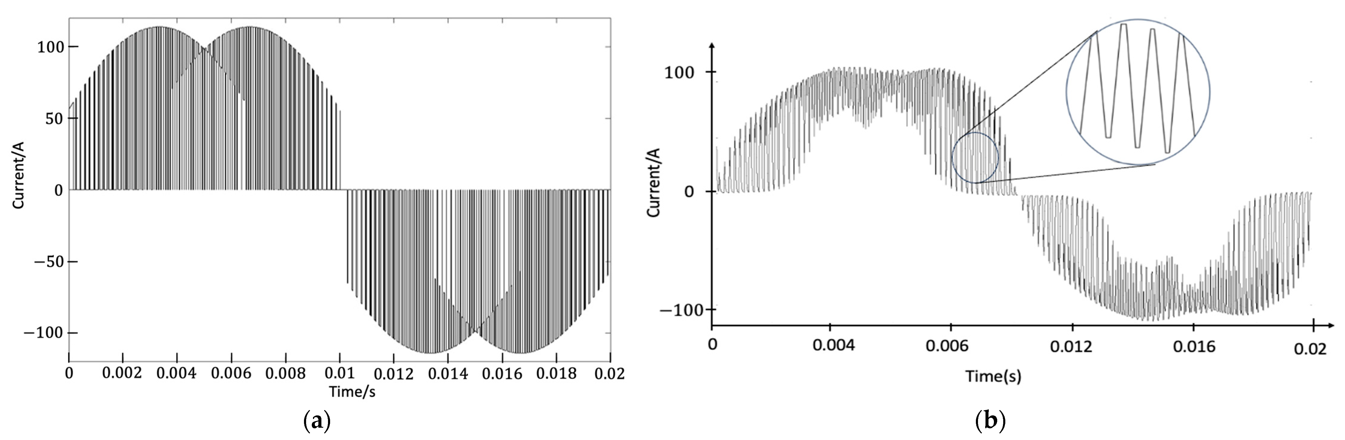 Applsci 14 01713 g007 Applsci 14 01713 g007