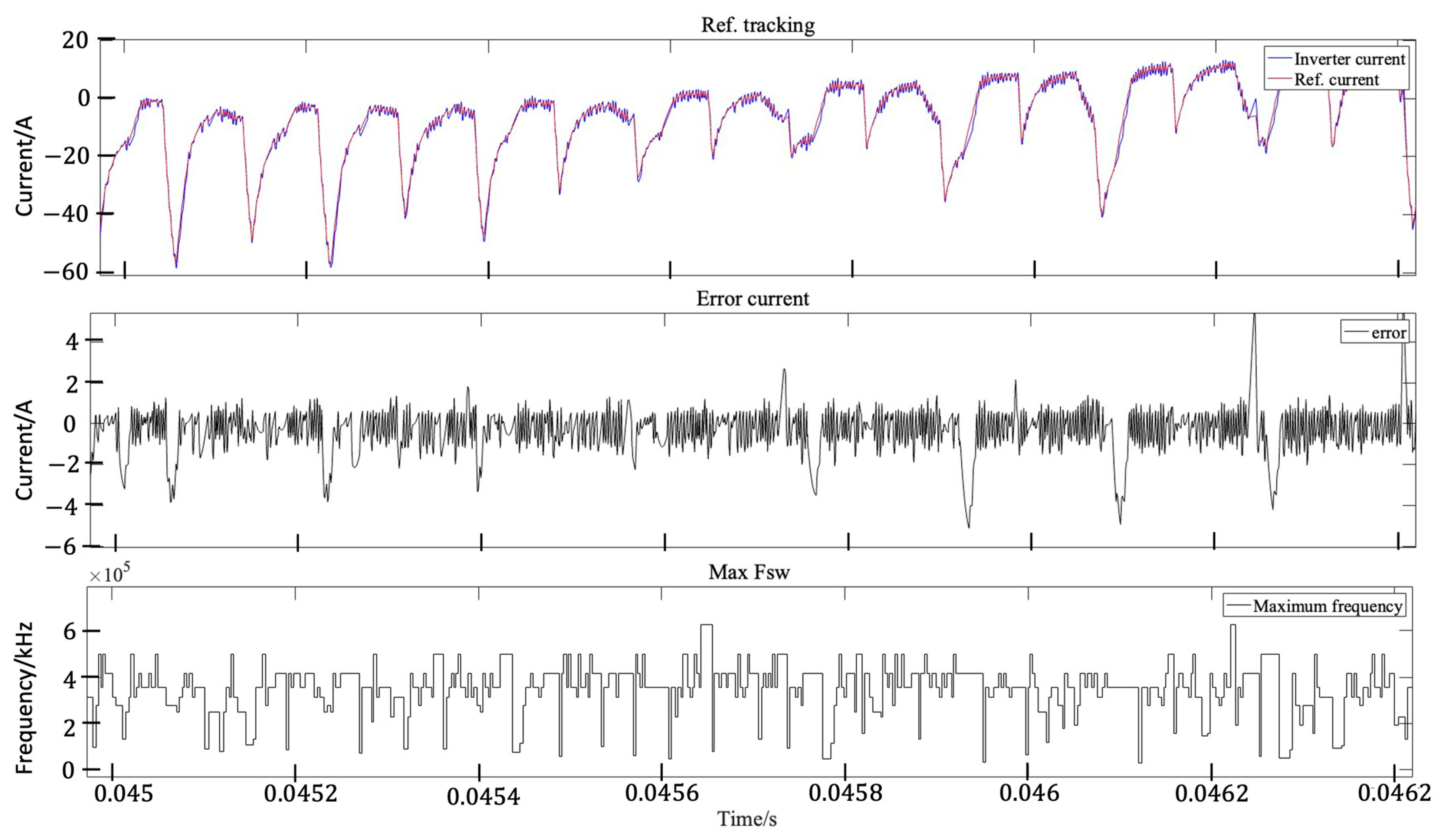 Applsci 14 01713 g010 Applsci 14 01713 g010