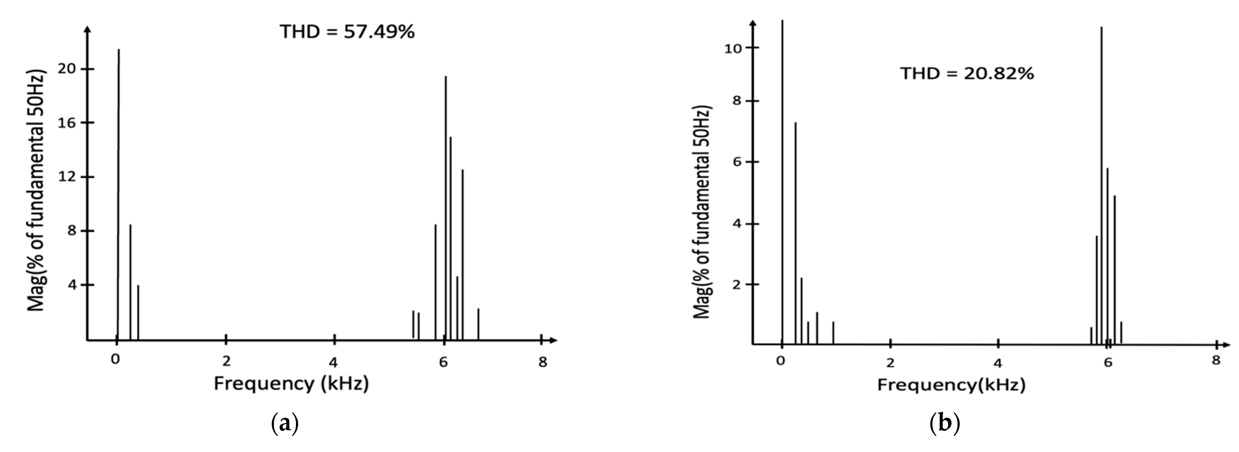 Applsci 14 01713 g011a Applsci 14 01713 g011a