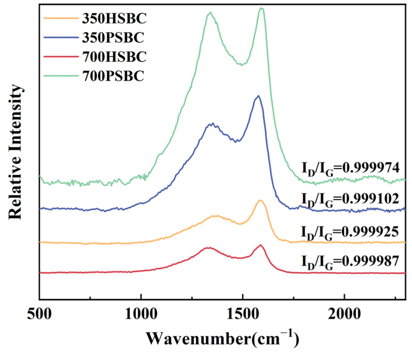 Applsci 14 01715 g002