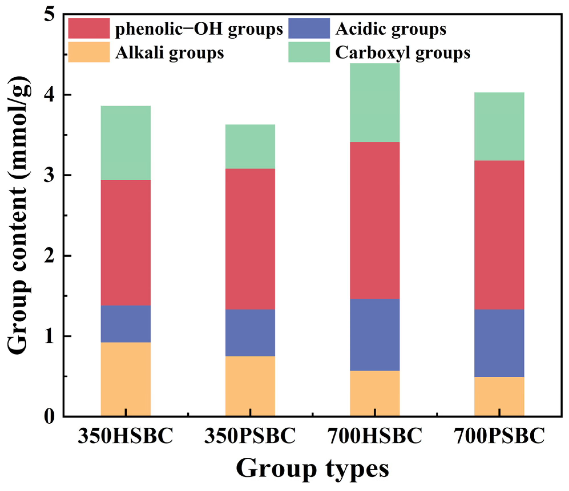 Applsci 14 01715 g003