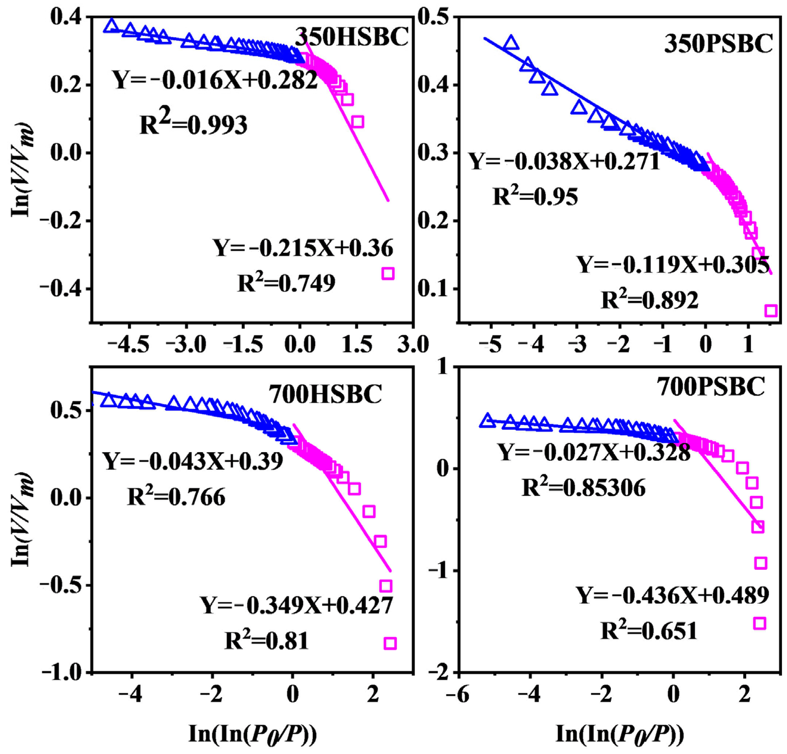 Applsci 14 01715 g005