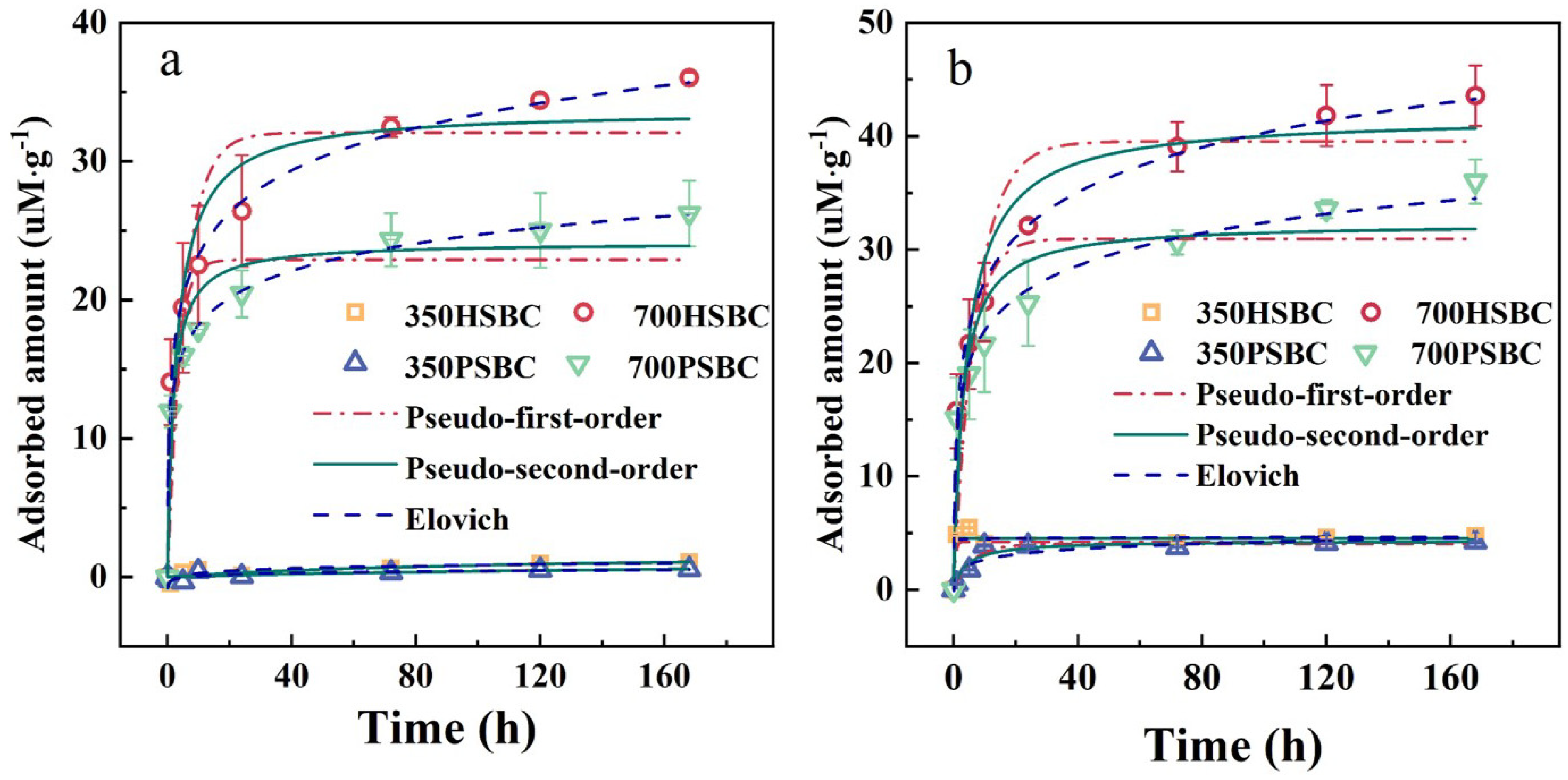 Applsci 14 01715 g006