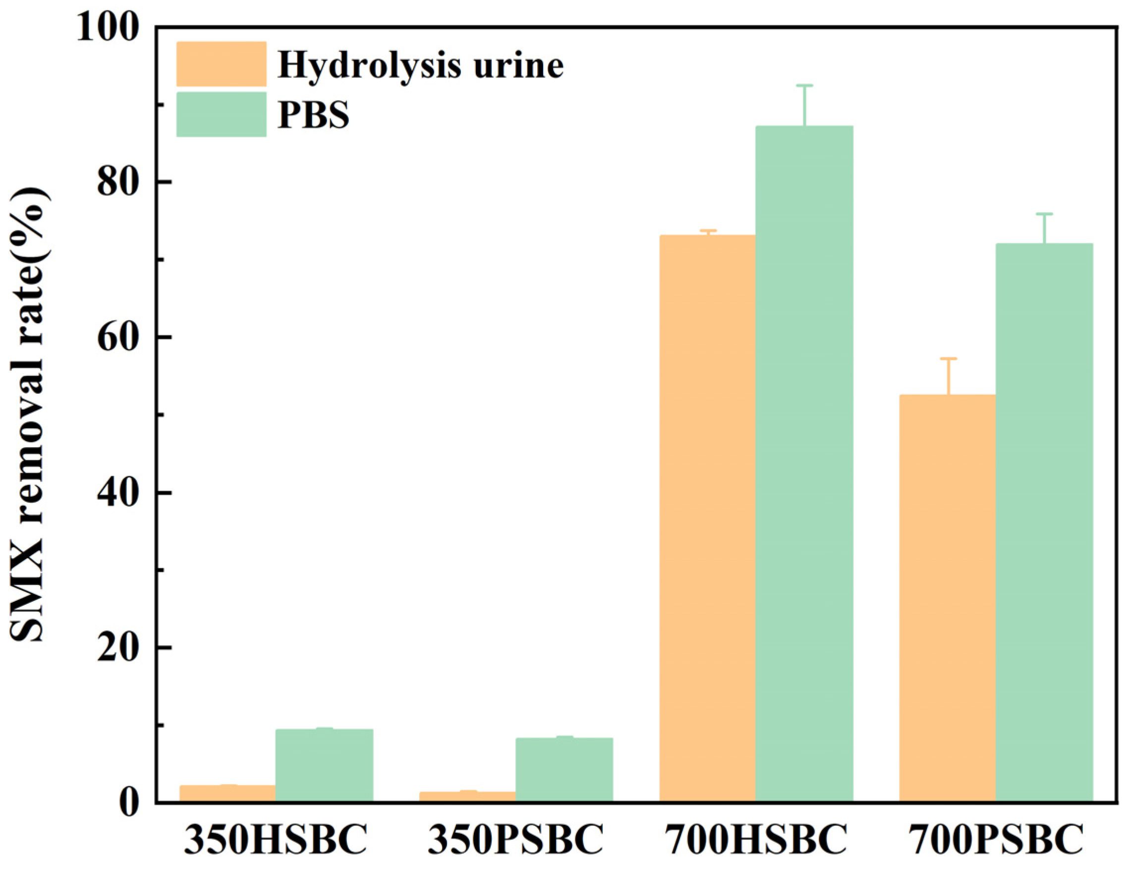 Applsci 14 01715 g007