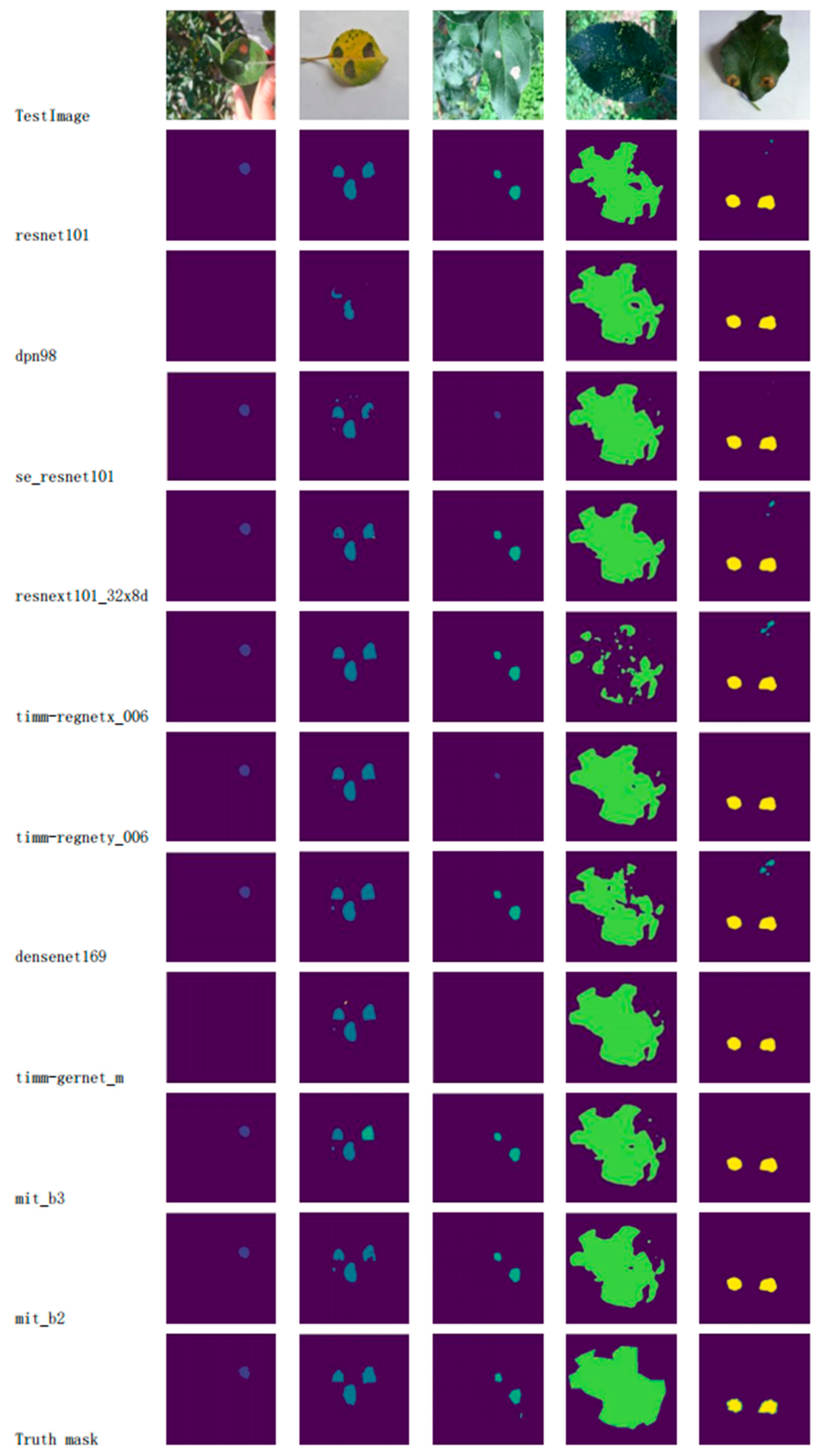 Applsci 14 01716 g007