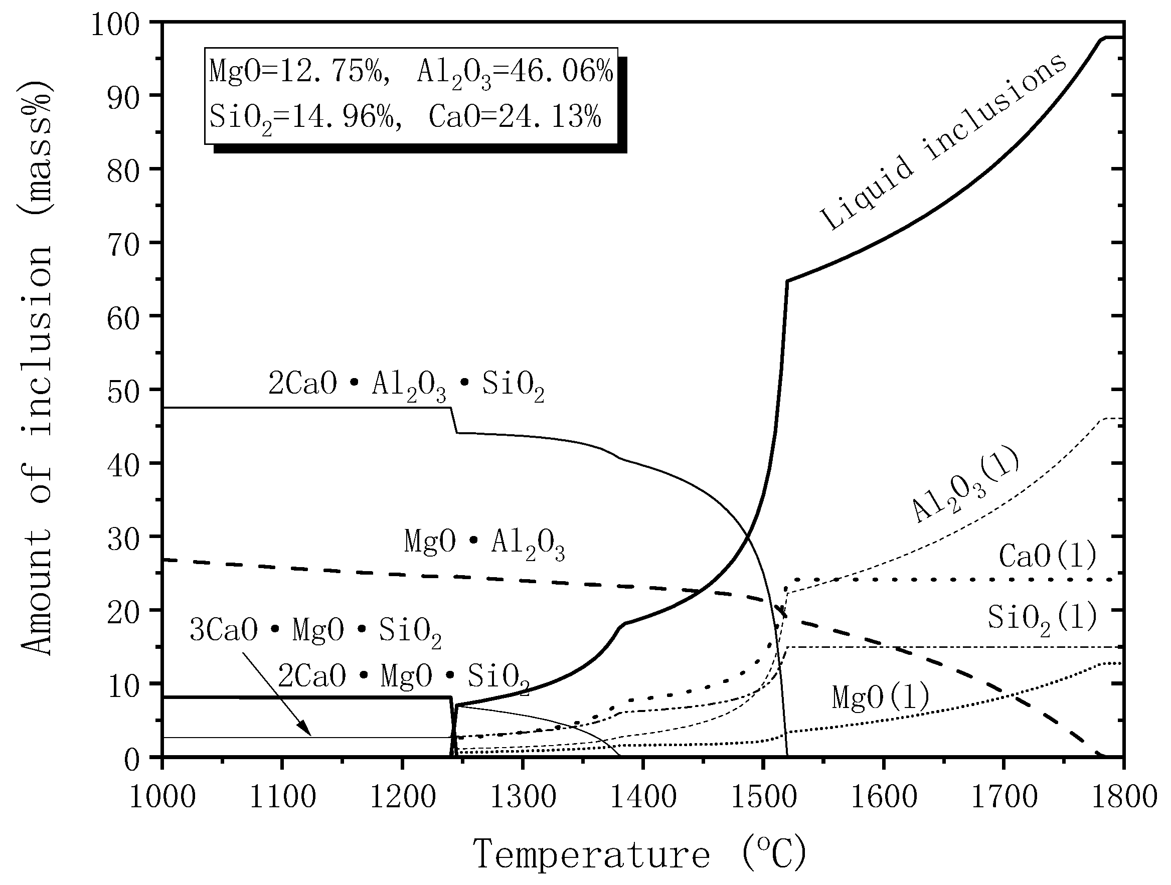 Applsci 14 01718 g012