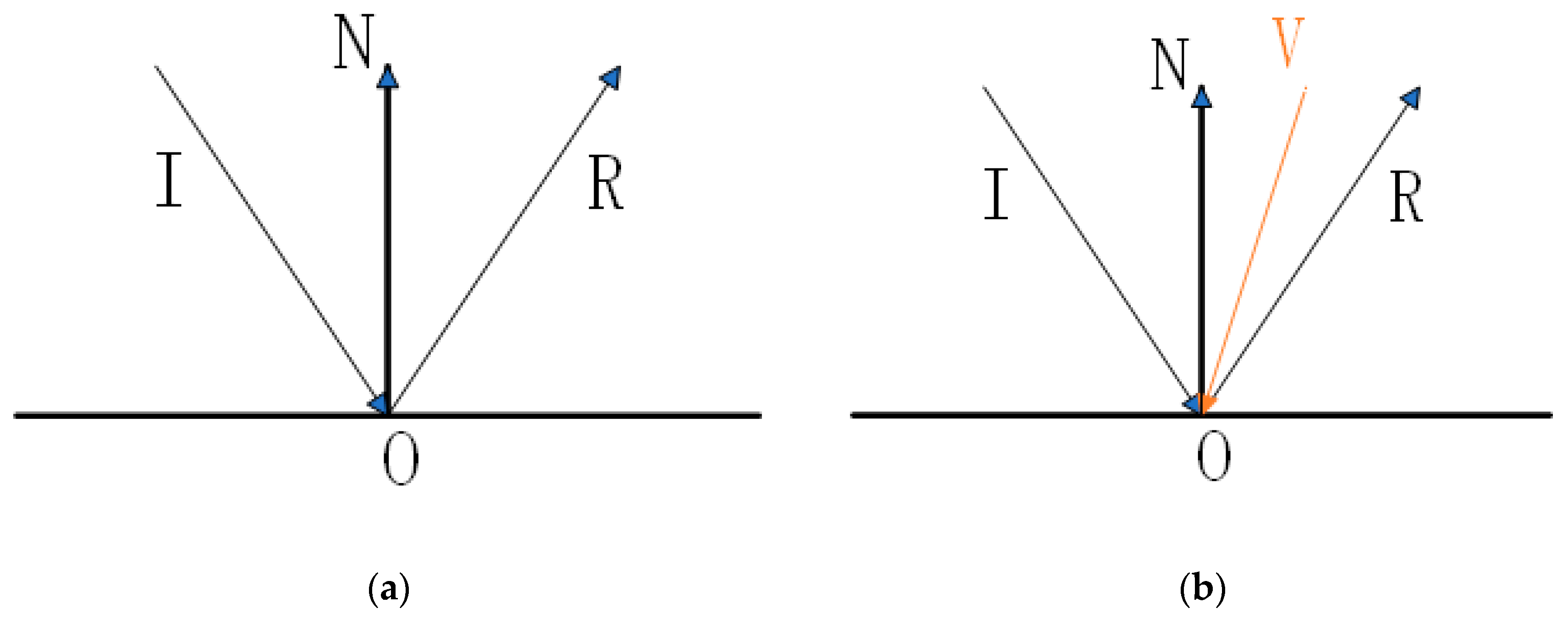 Applsci 14 01719 g006
