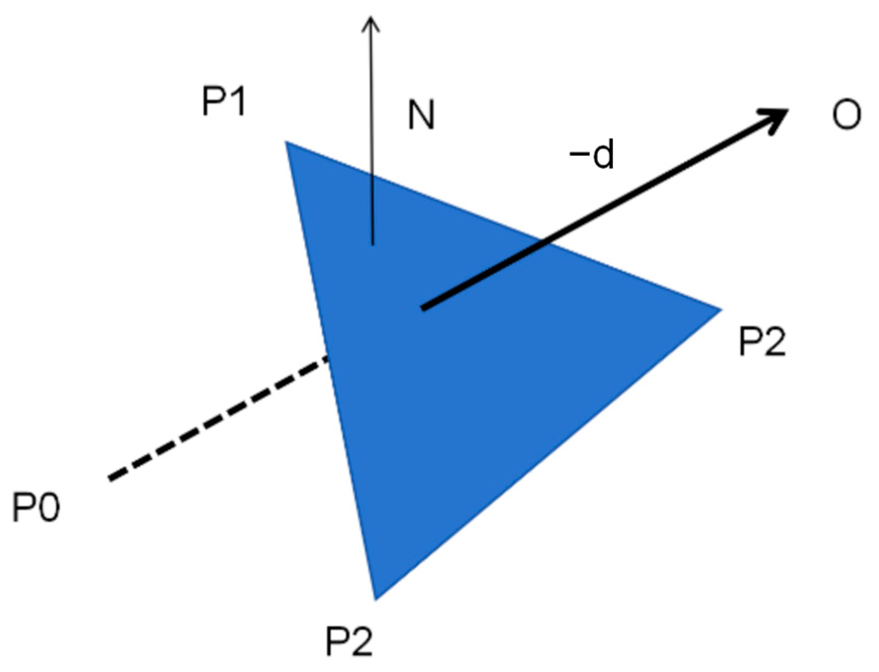 Applsci 14 01719 g007
