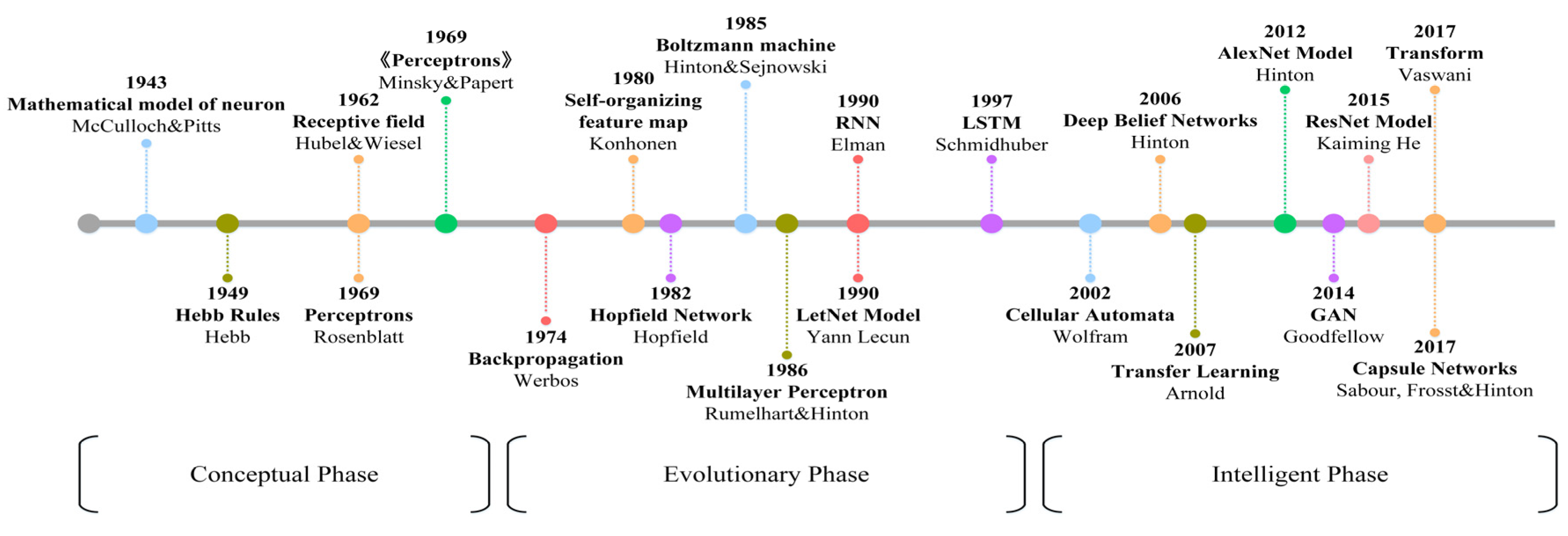 Applsci 14 01720 g005