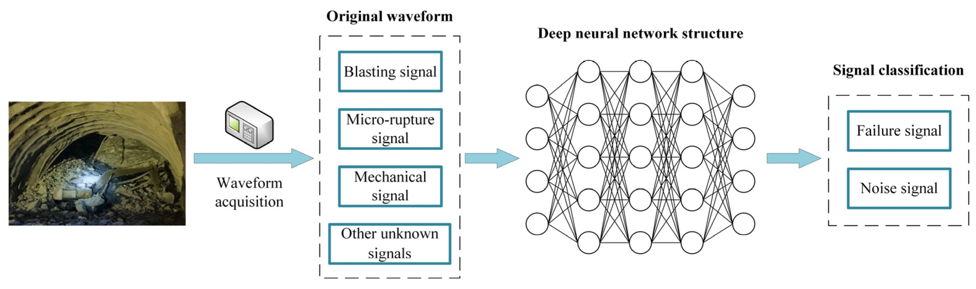 Applsci 14 01720 g006