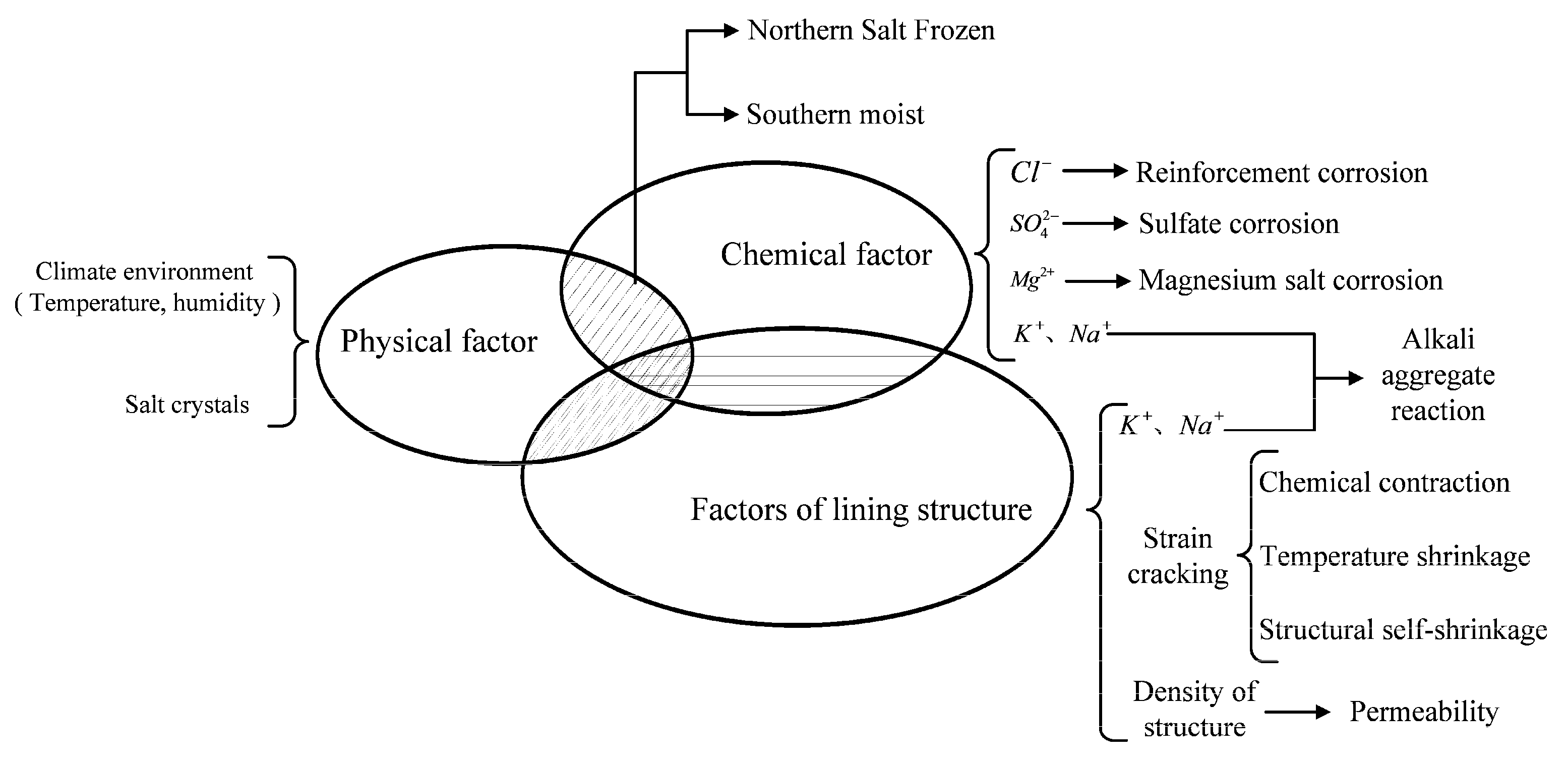 Applsci 14 01720 g009