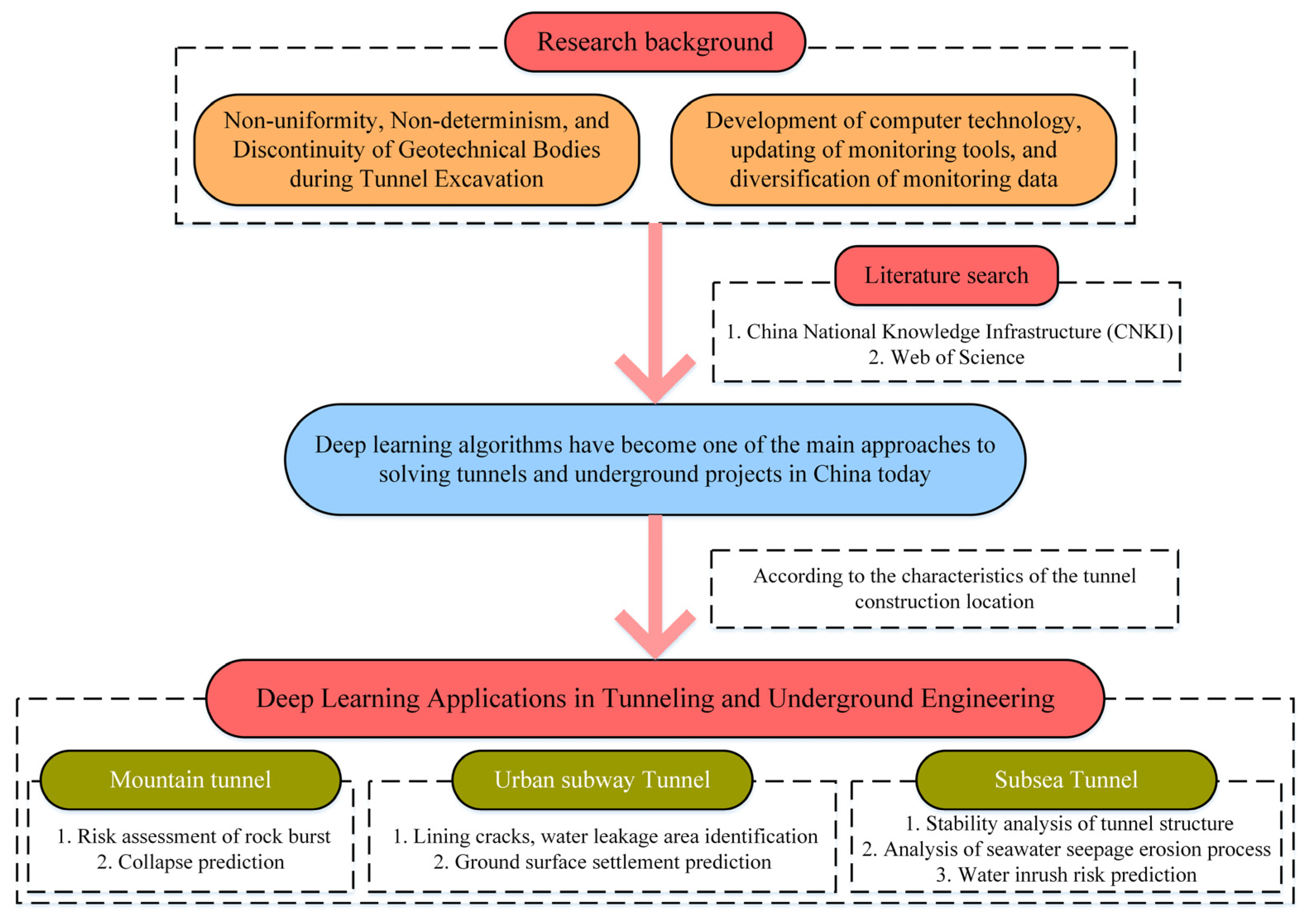 Applsci 14 01720 g011