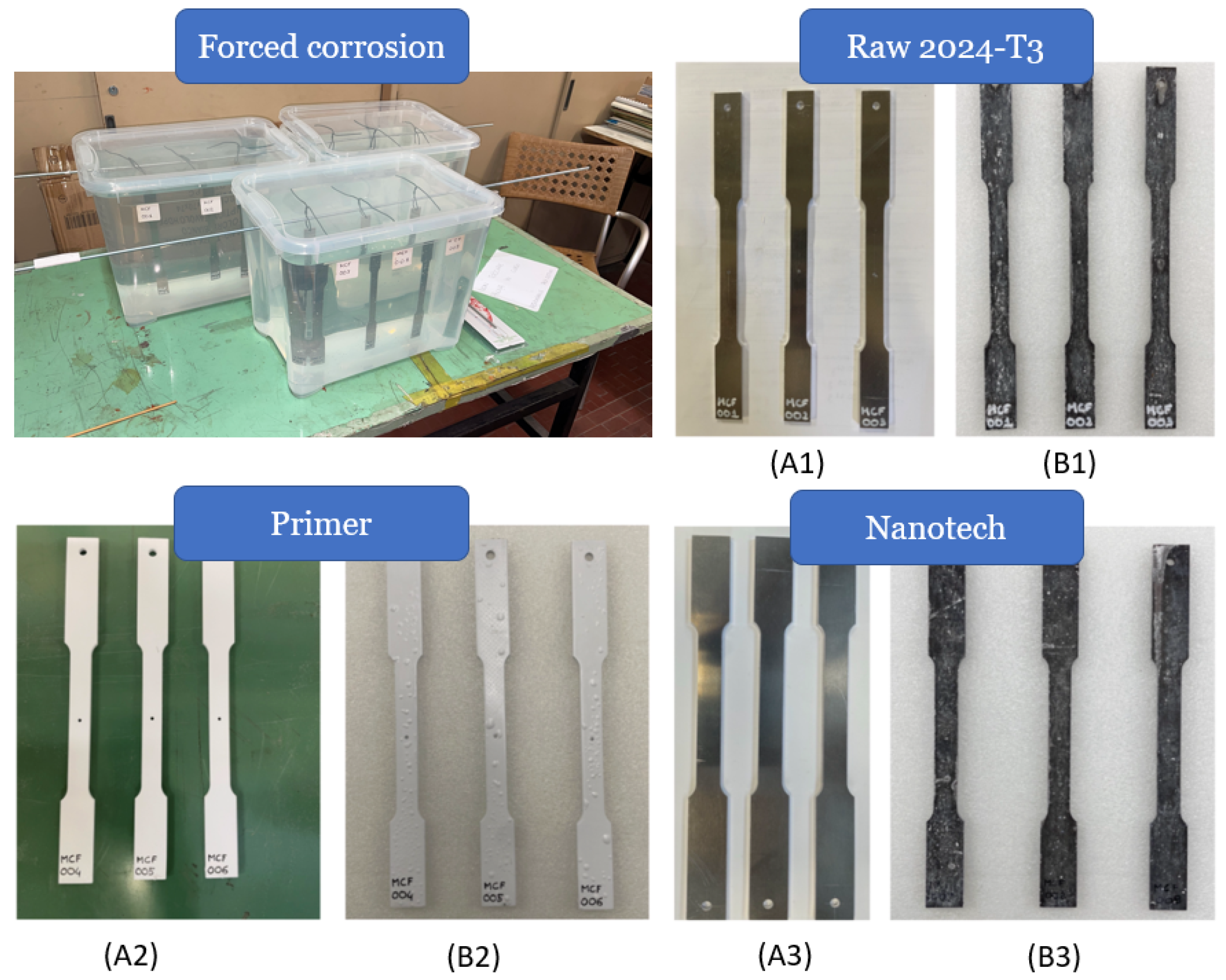 Applsci 14 01721 g003