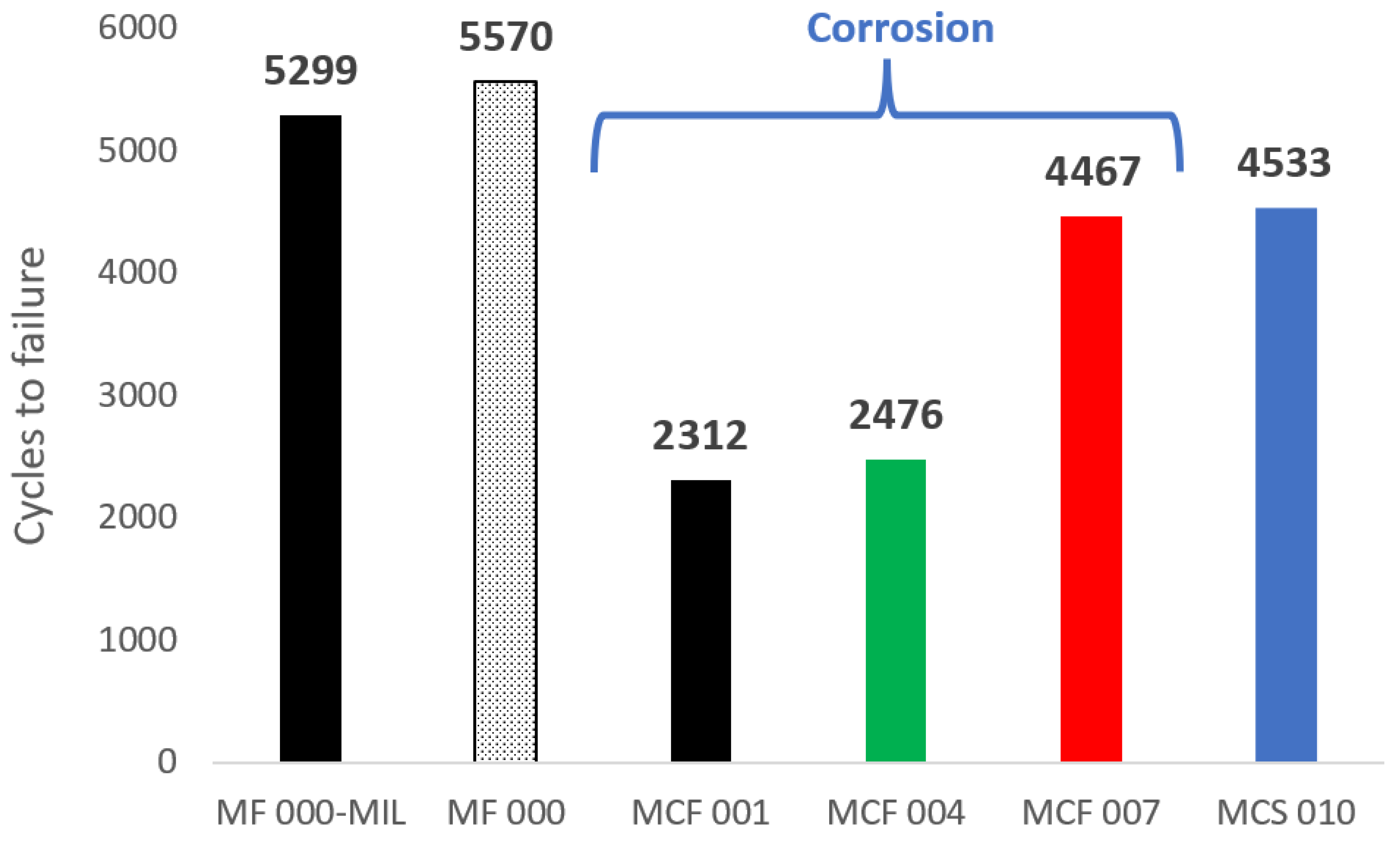 Applsci 14 01721 g005