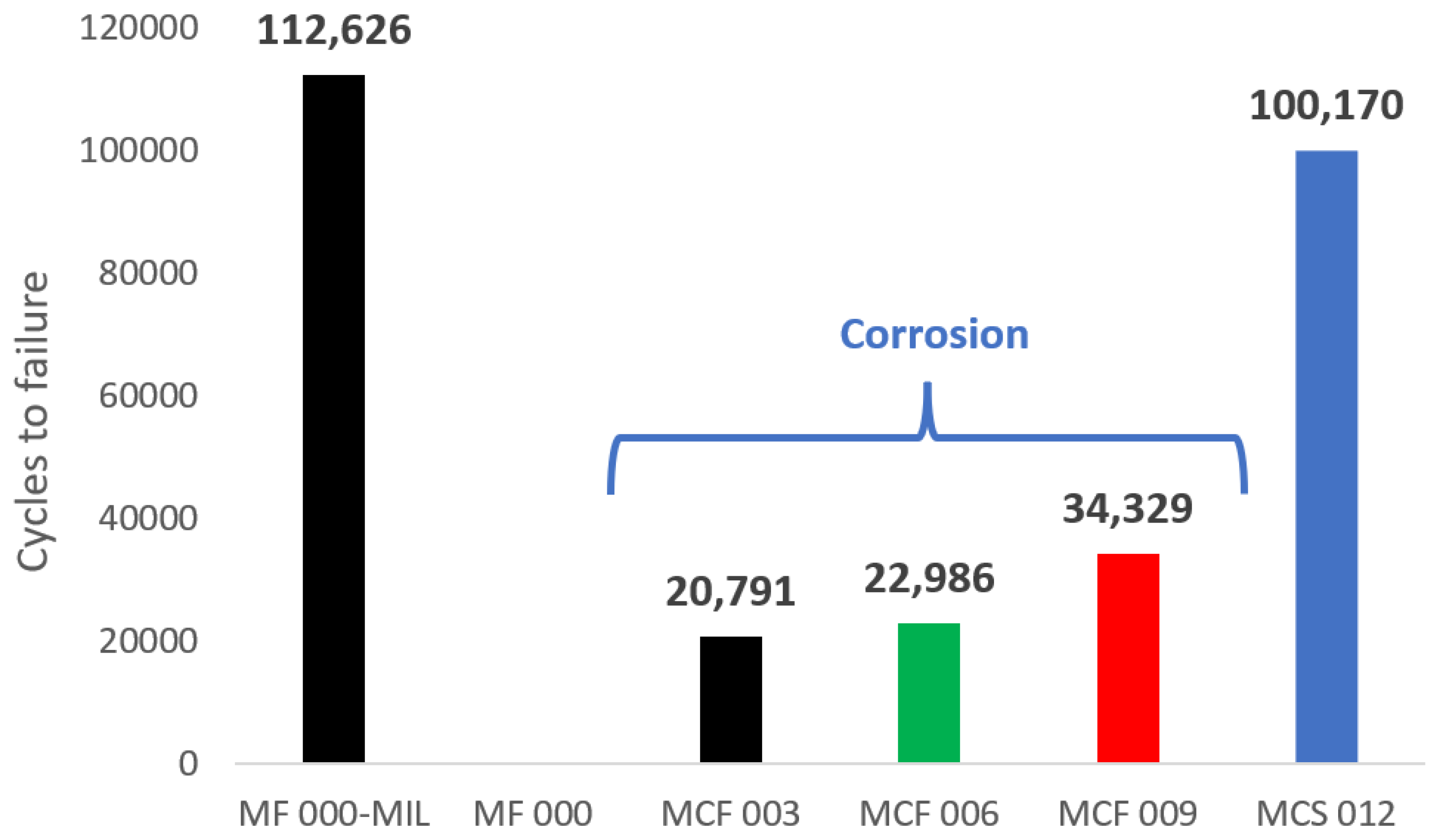 Applsci 14 01721 g007