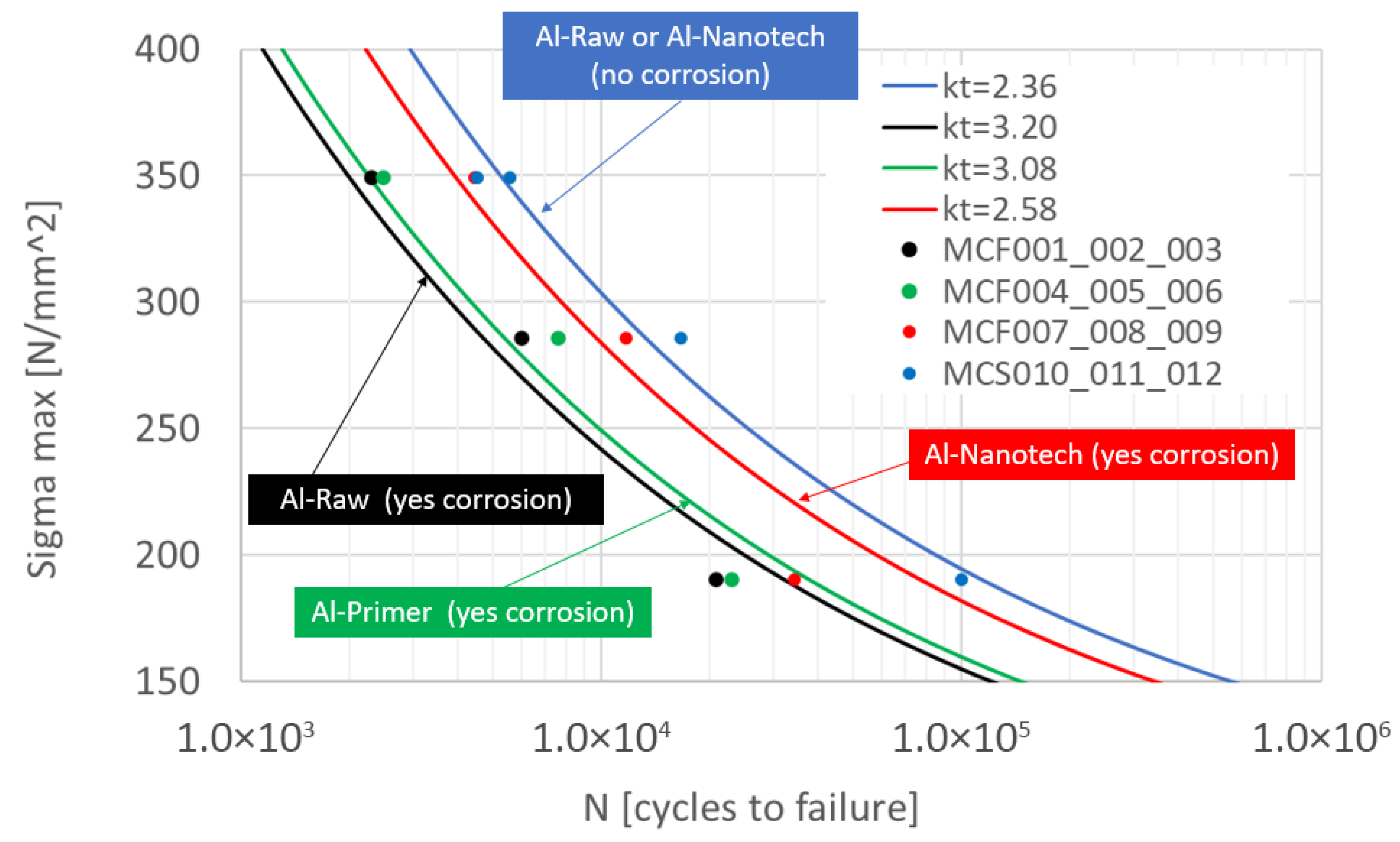Applsci 14 01721 g008