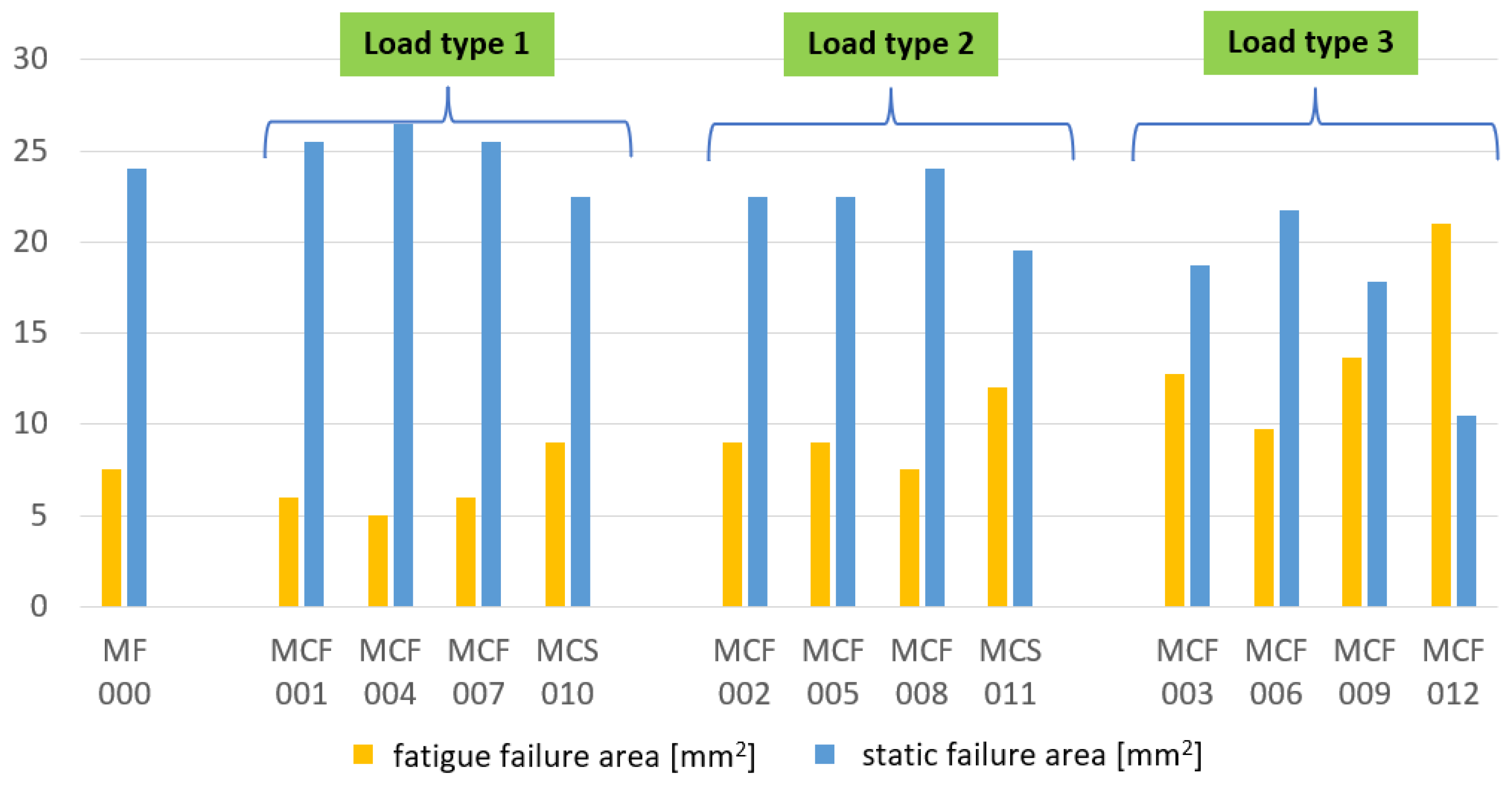Applsci 14 01721 g009