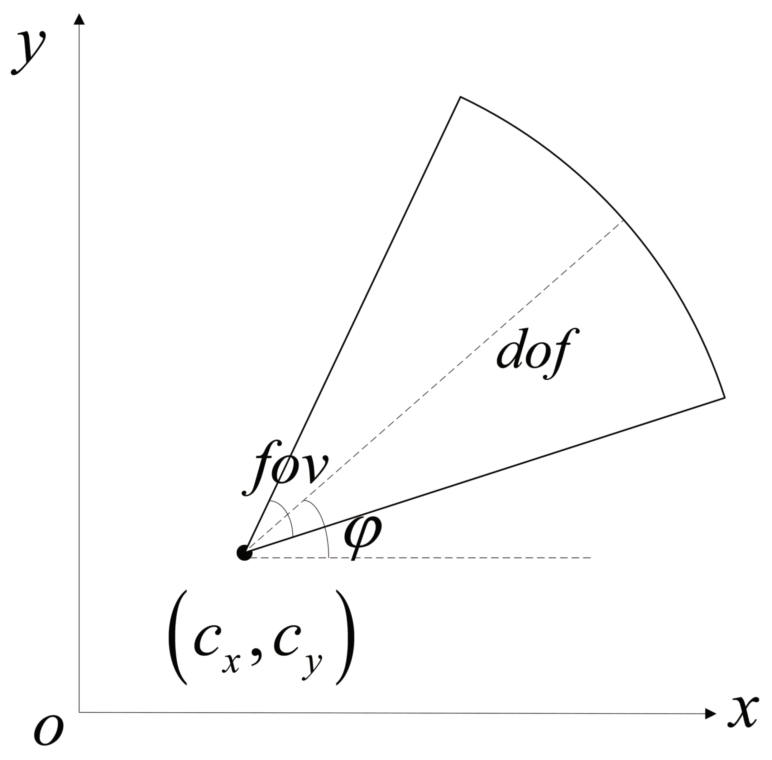 Applsci 14 01722 g001