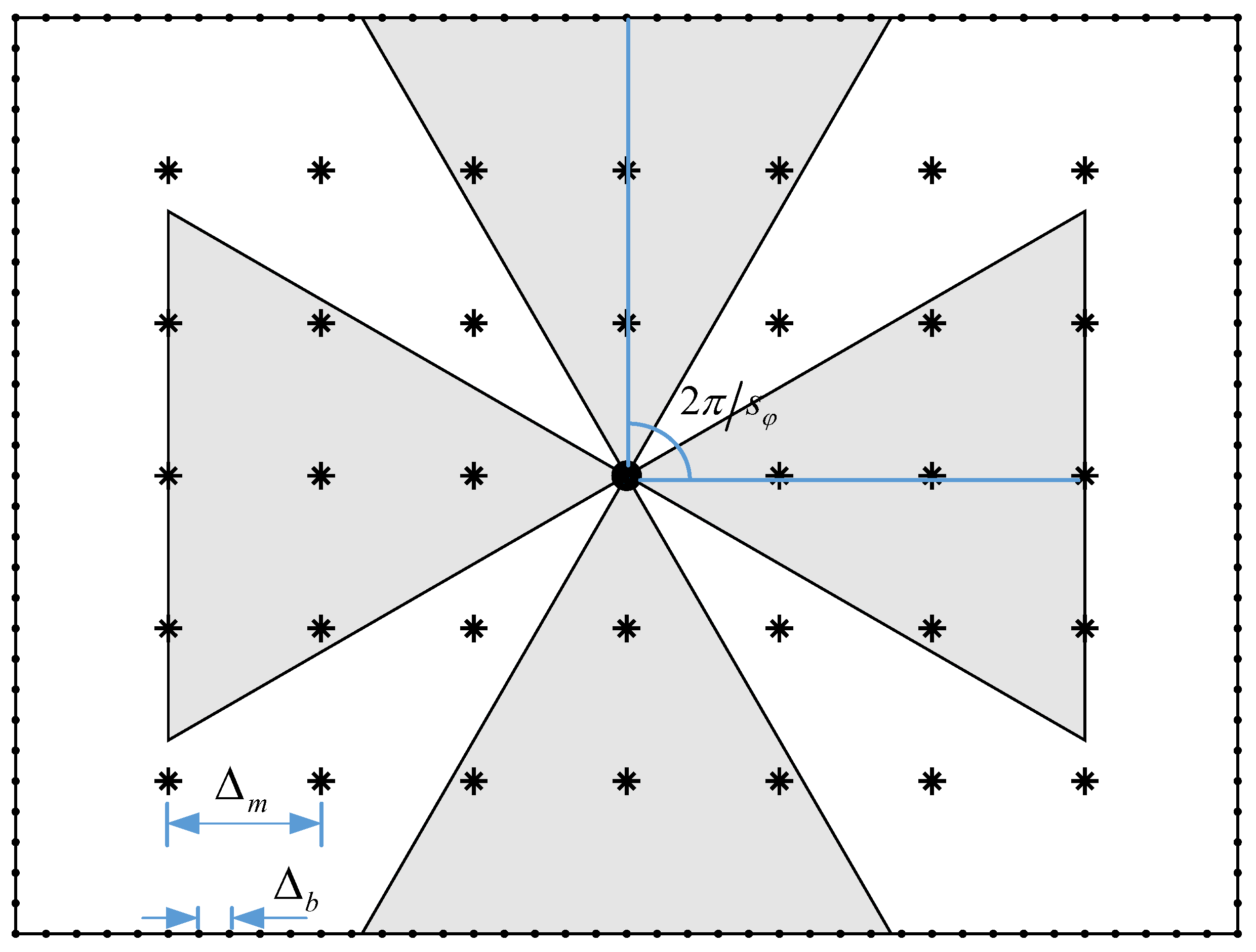 Applsci 14 01722 g002