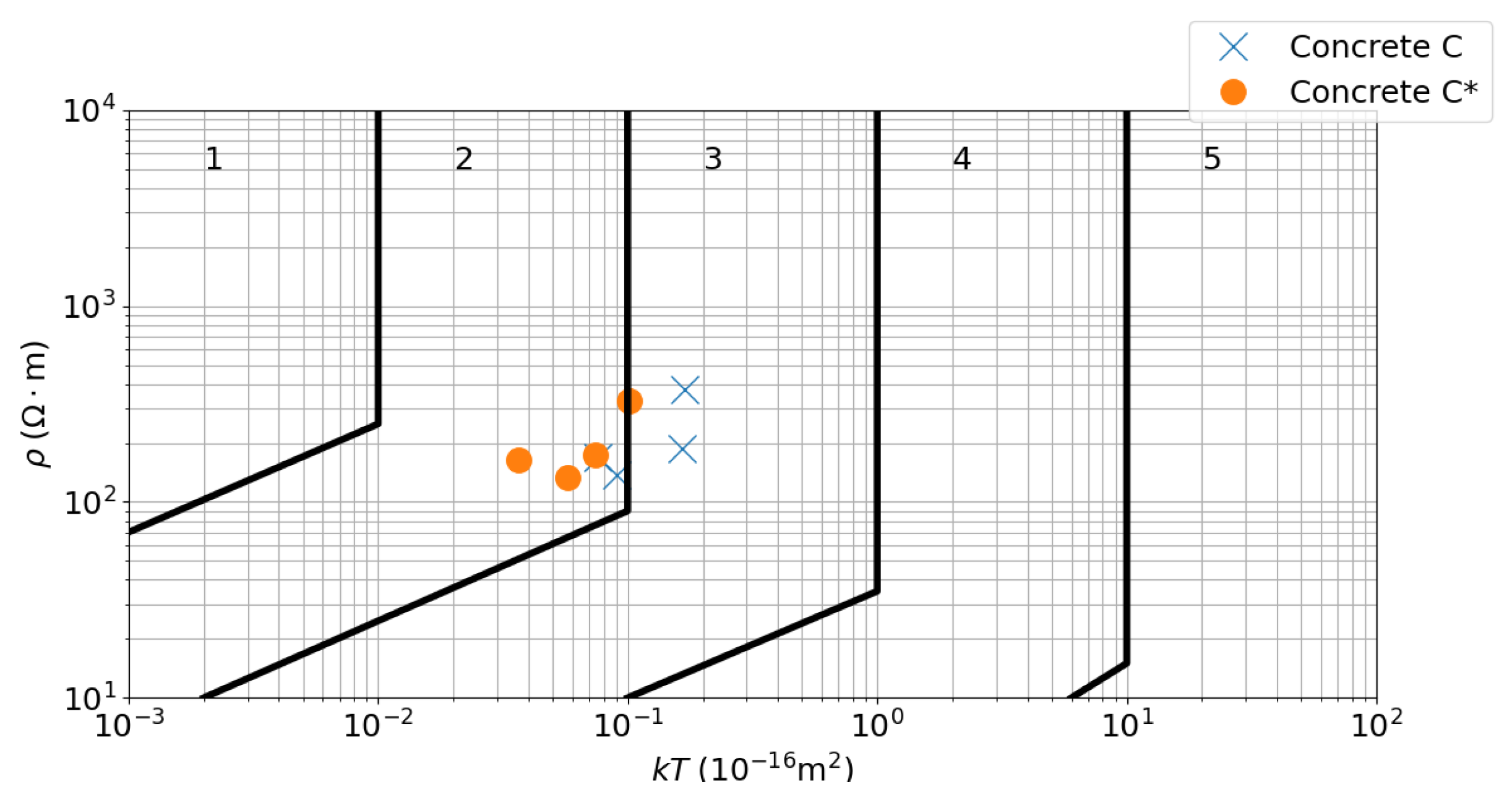 Applsci 14 01731 g007