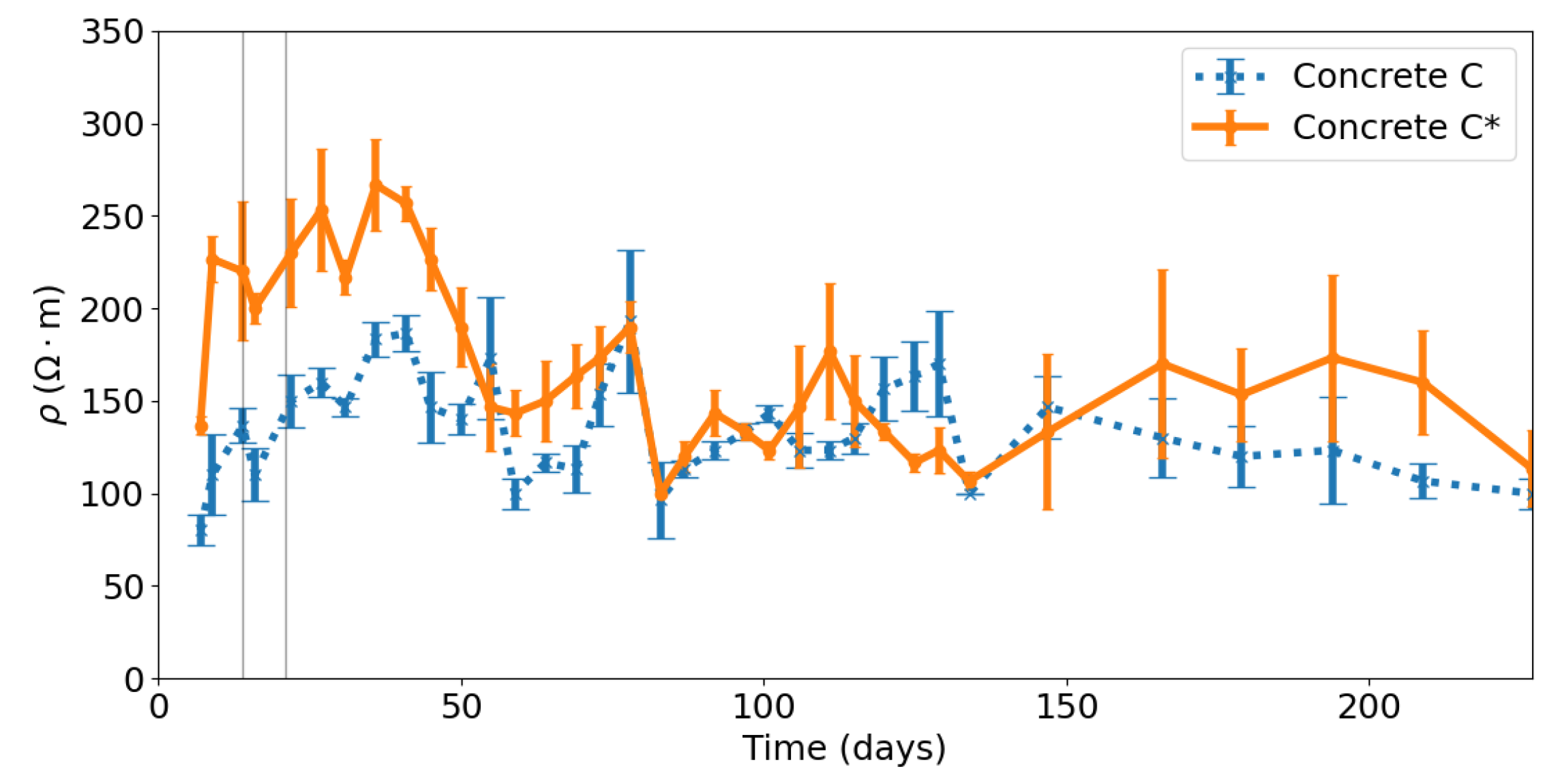 Applsci 14 01731 g009