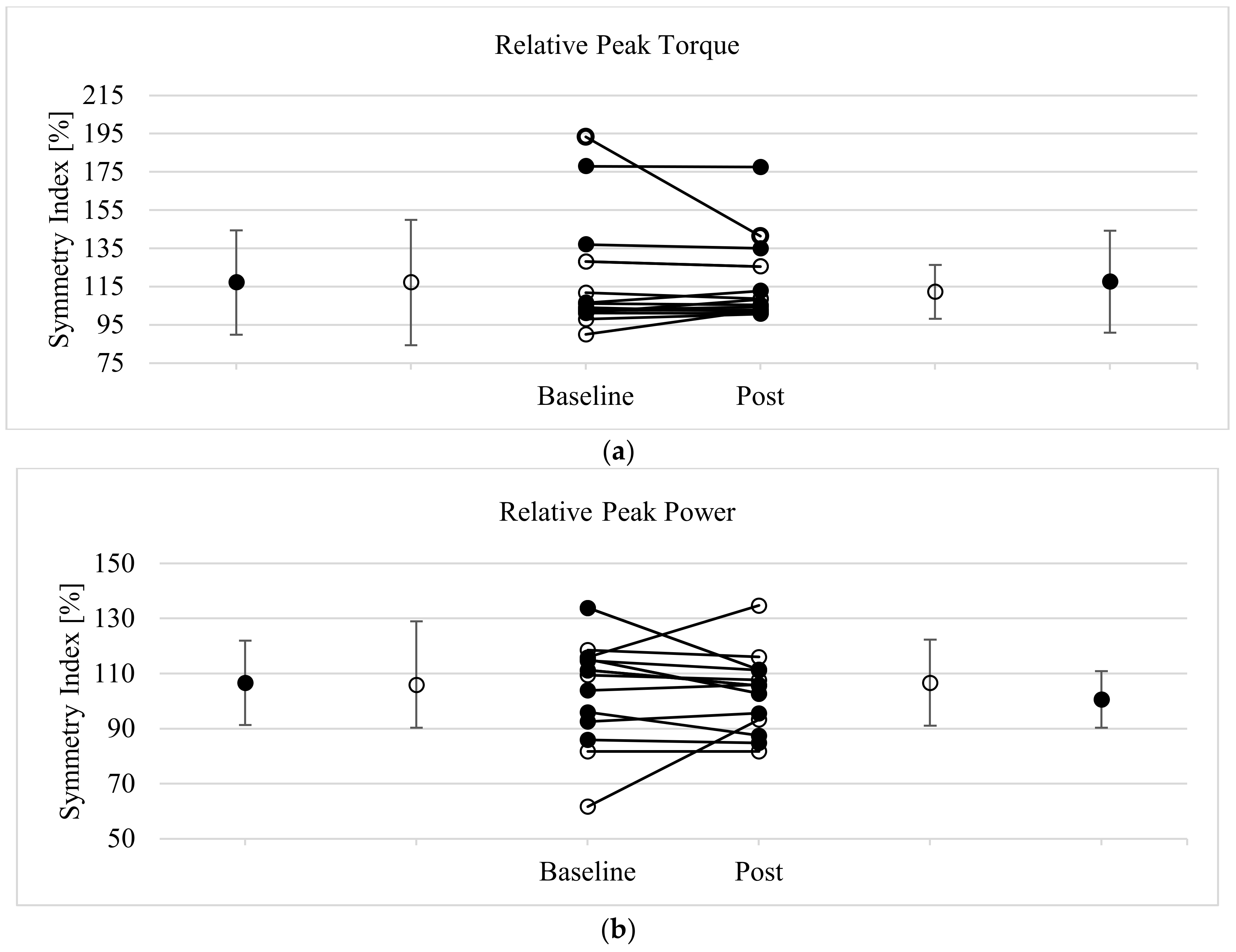 Applsci 14 01732 g002