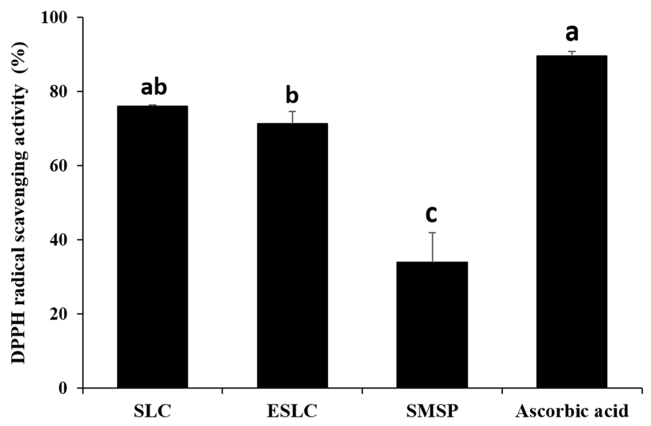 Applsci 14 01733 g003
