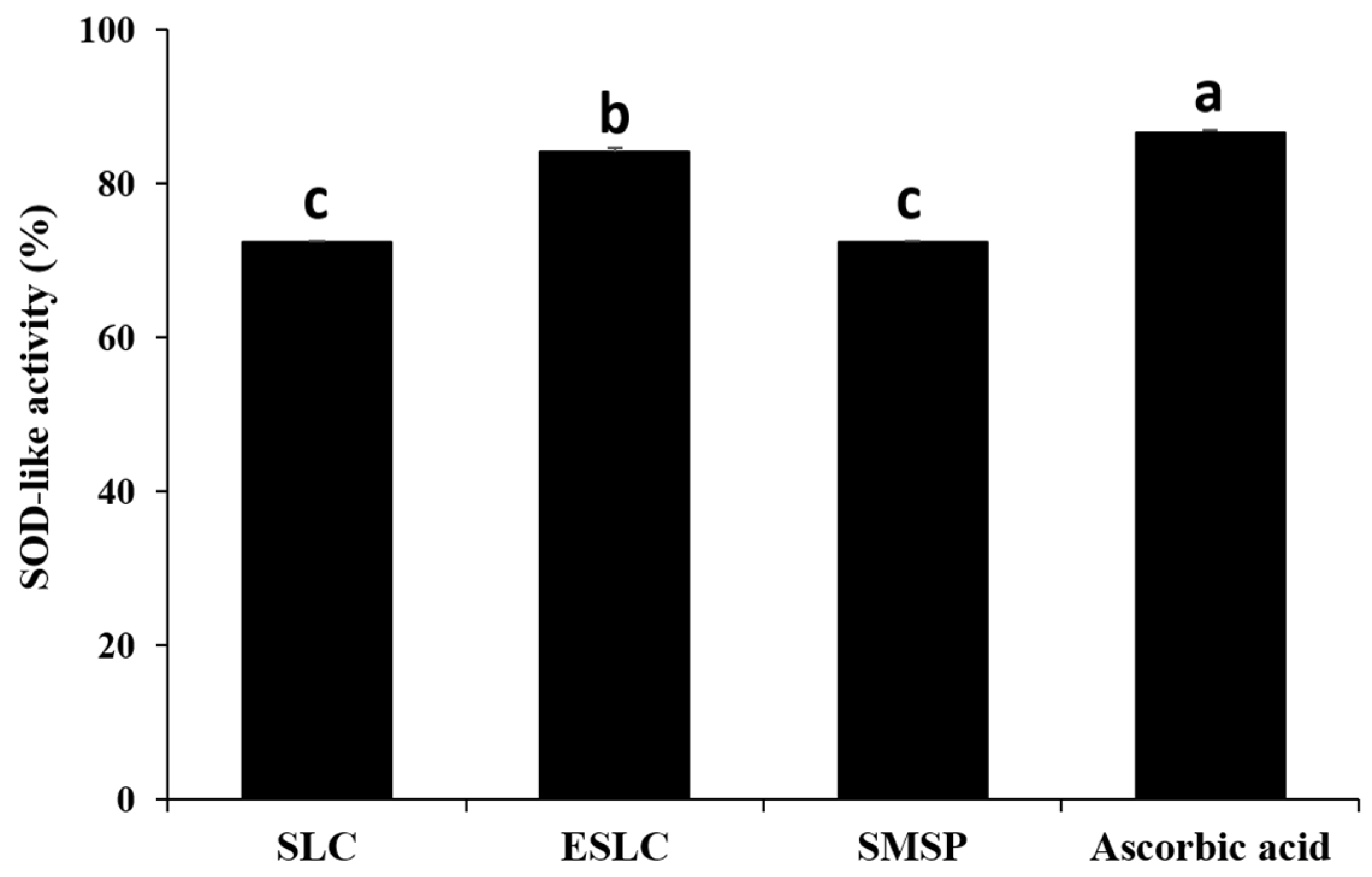 Applsci 14 01733 g005