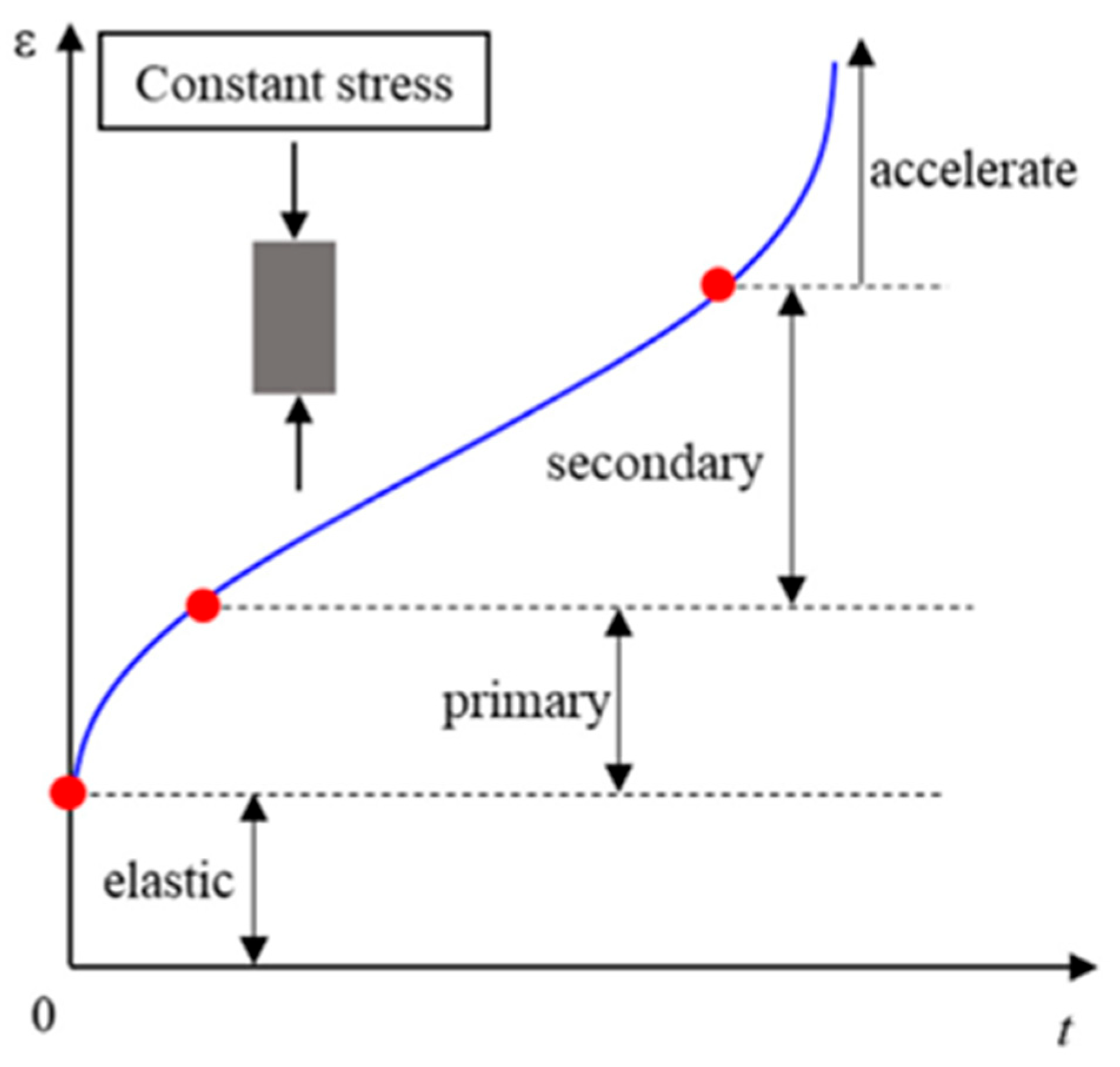 Applsci 14 01736 g001