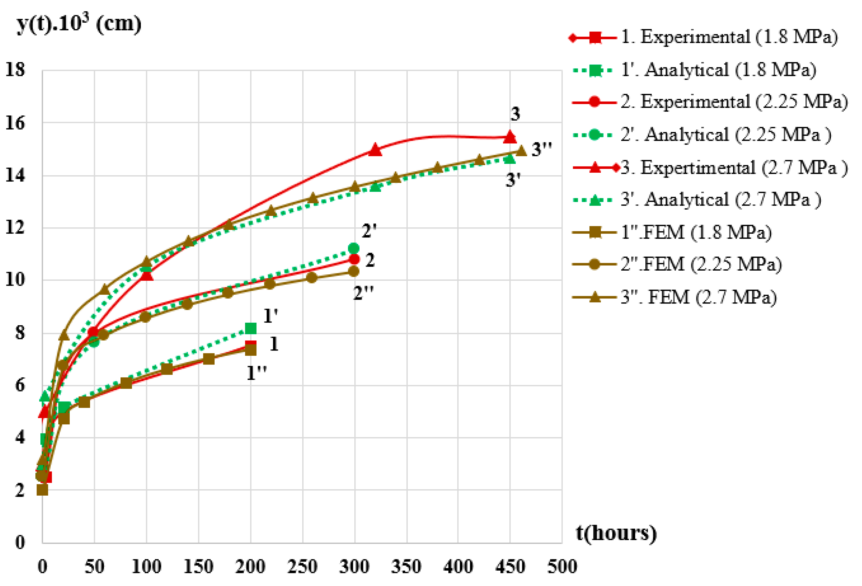 Applsci 14 01736 g006