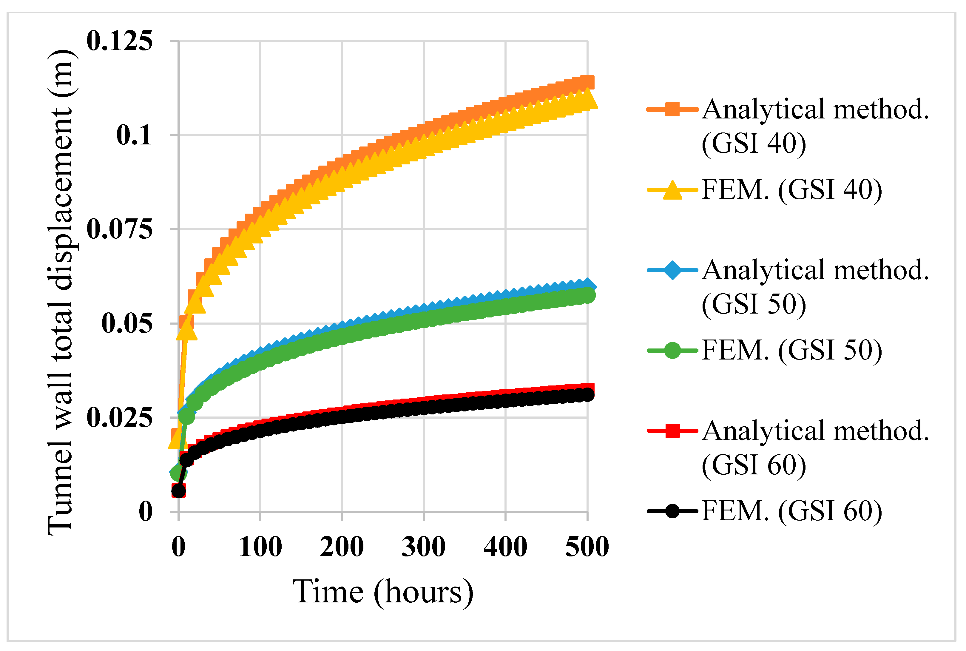 Applsci 14 01736 g008