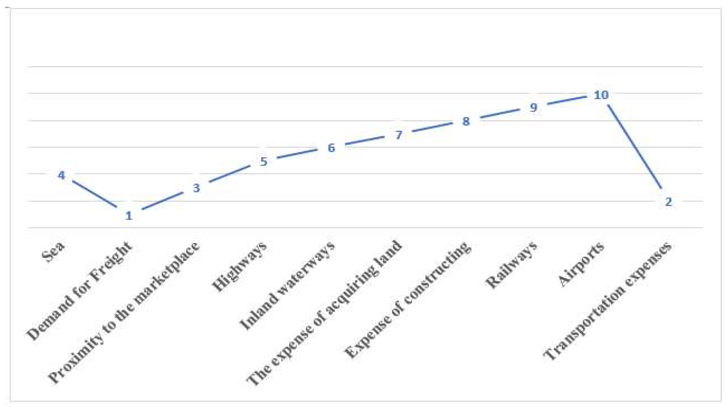 Applsci 14 01738 g004