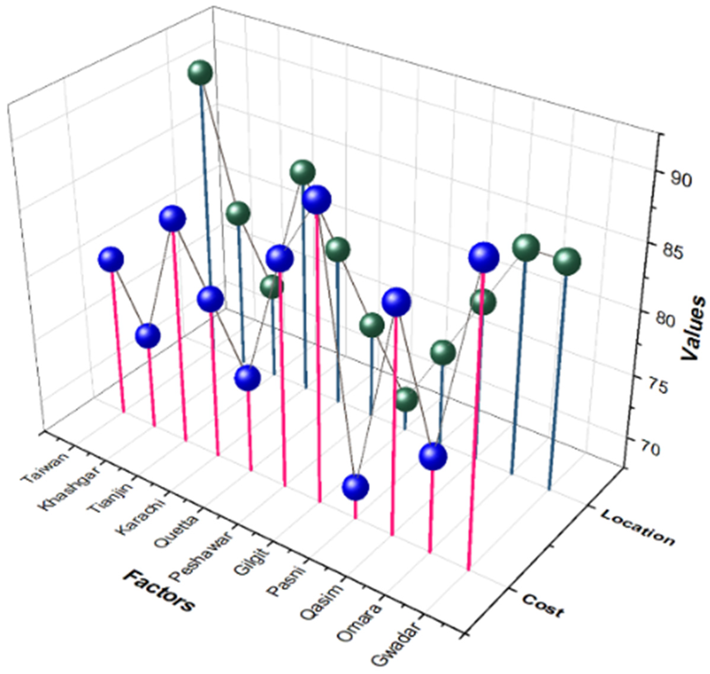 Applsci 14 01738 g005