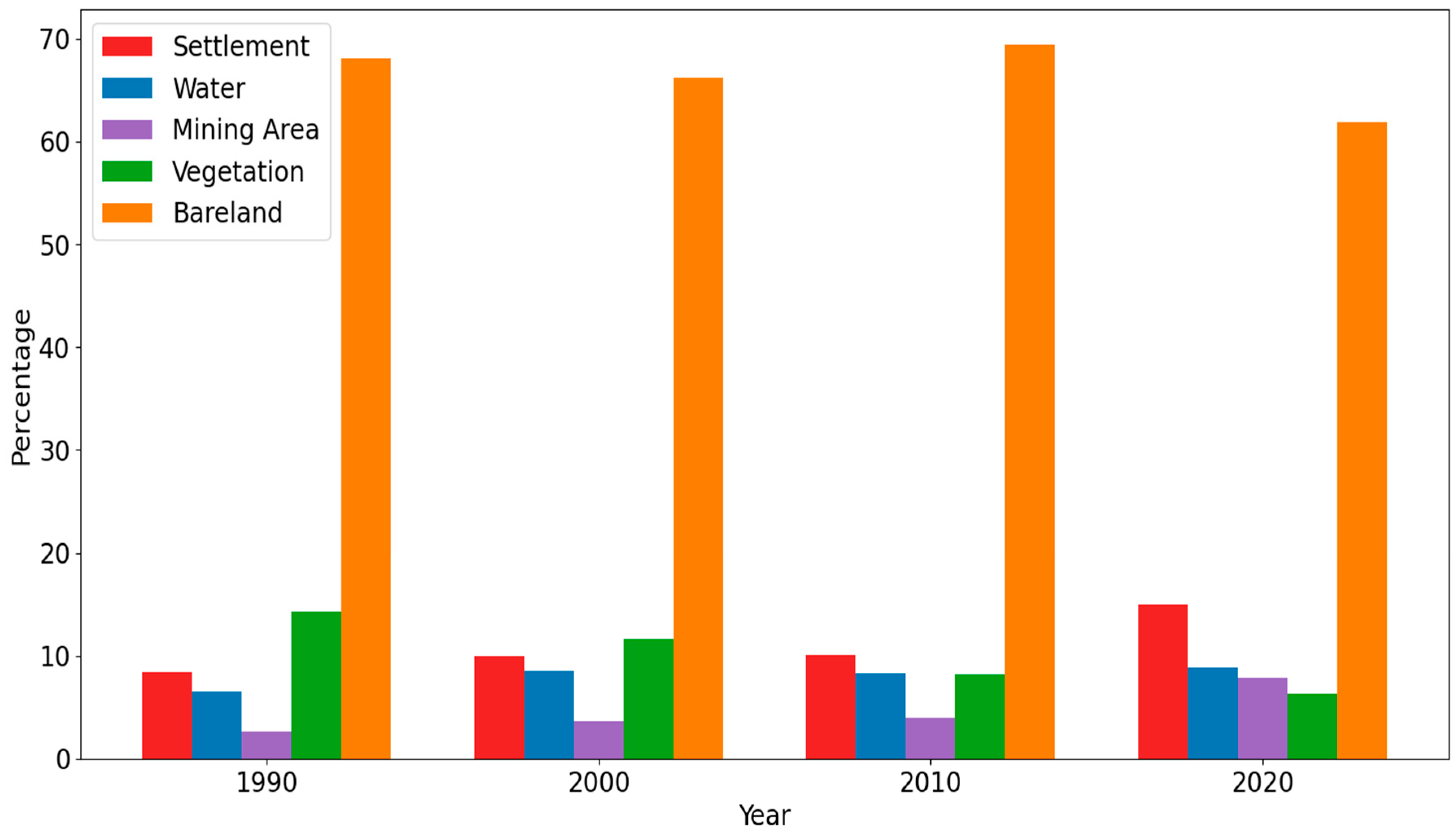 Applsci 14 01739 g003
