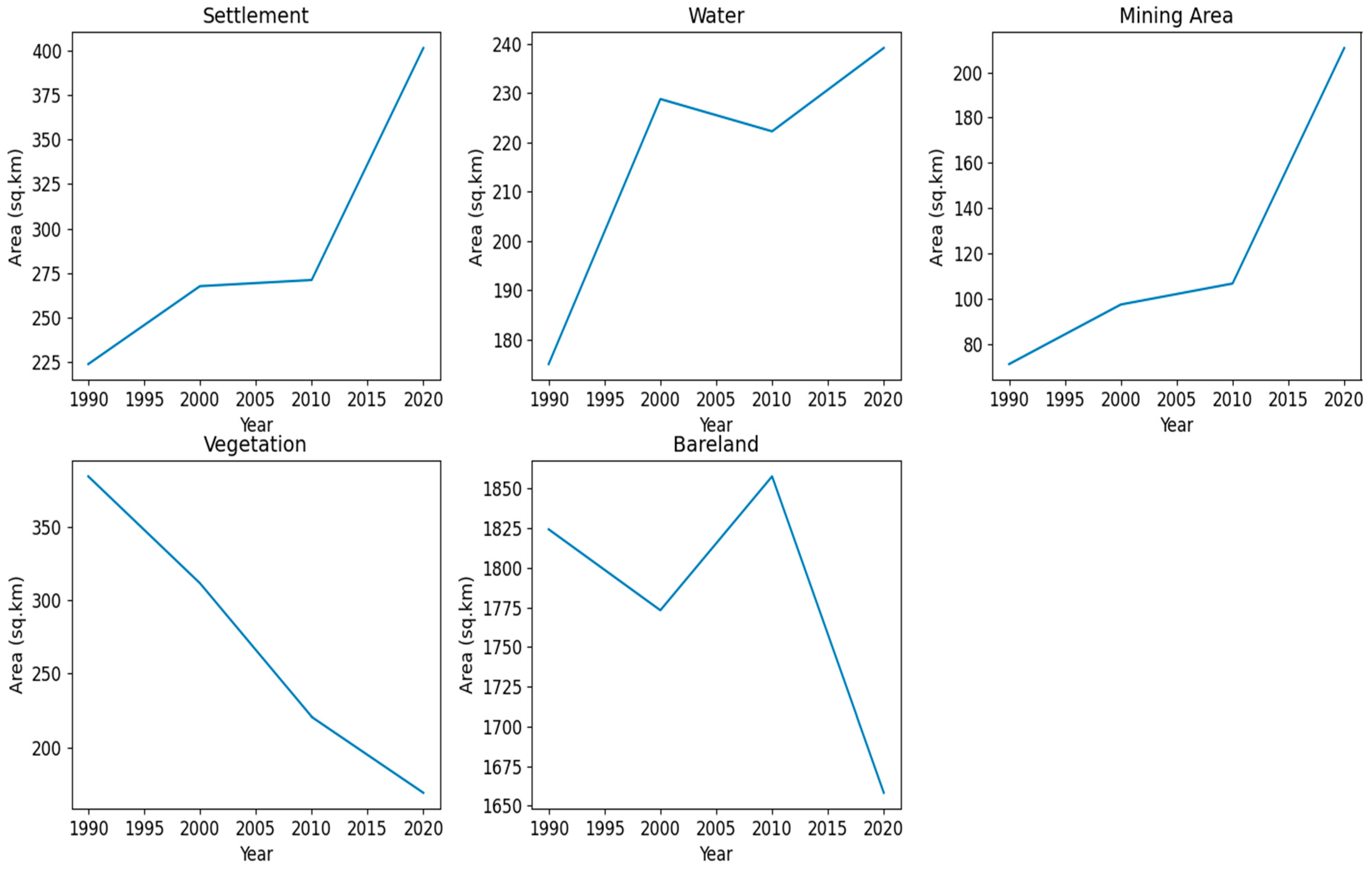 Applsci 14 01739 g004