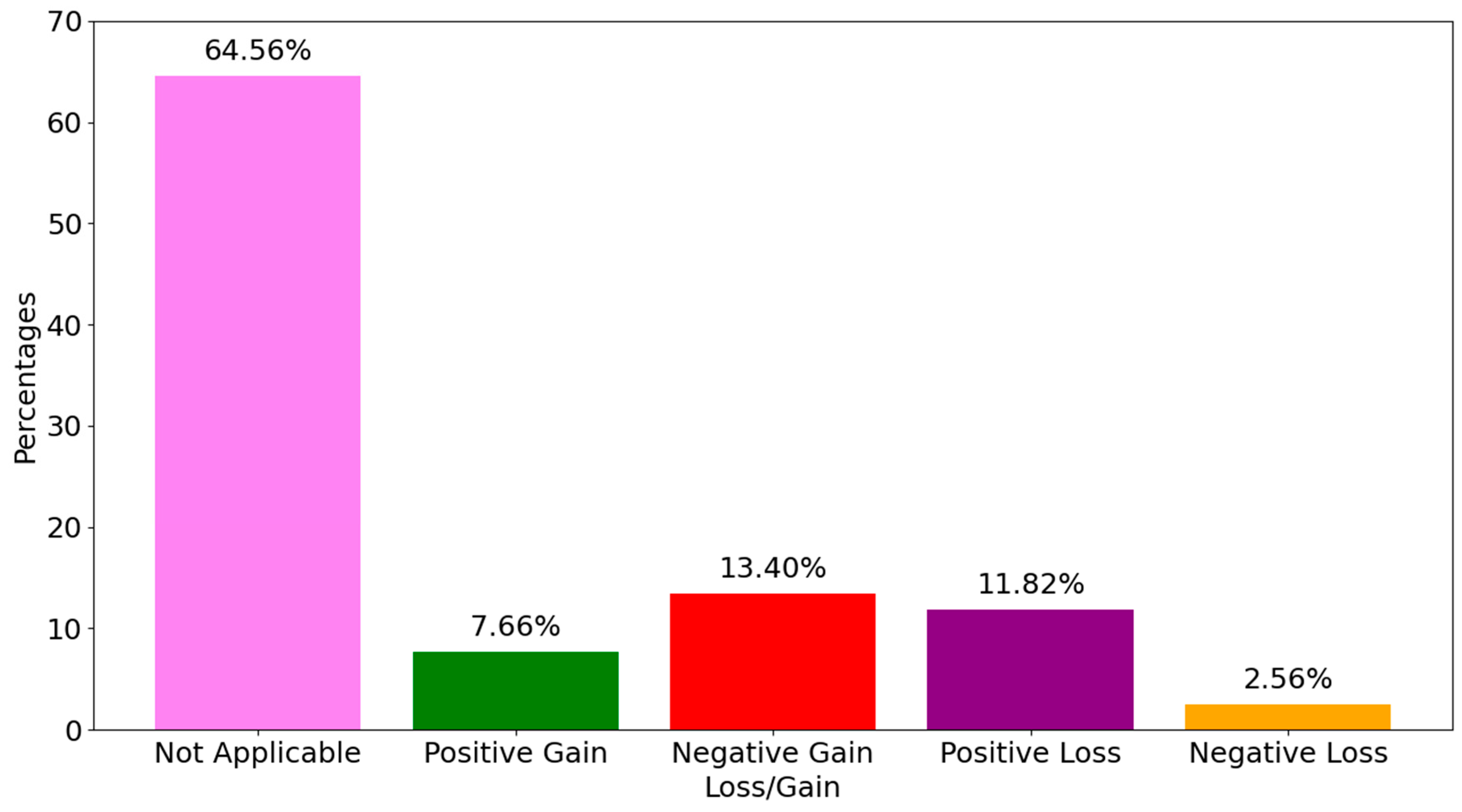 Applsci 14 01739 g006