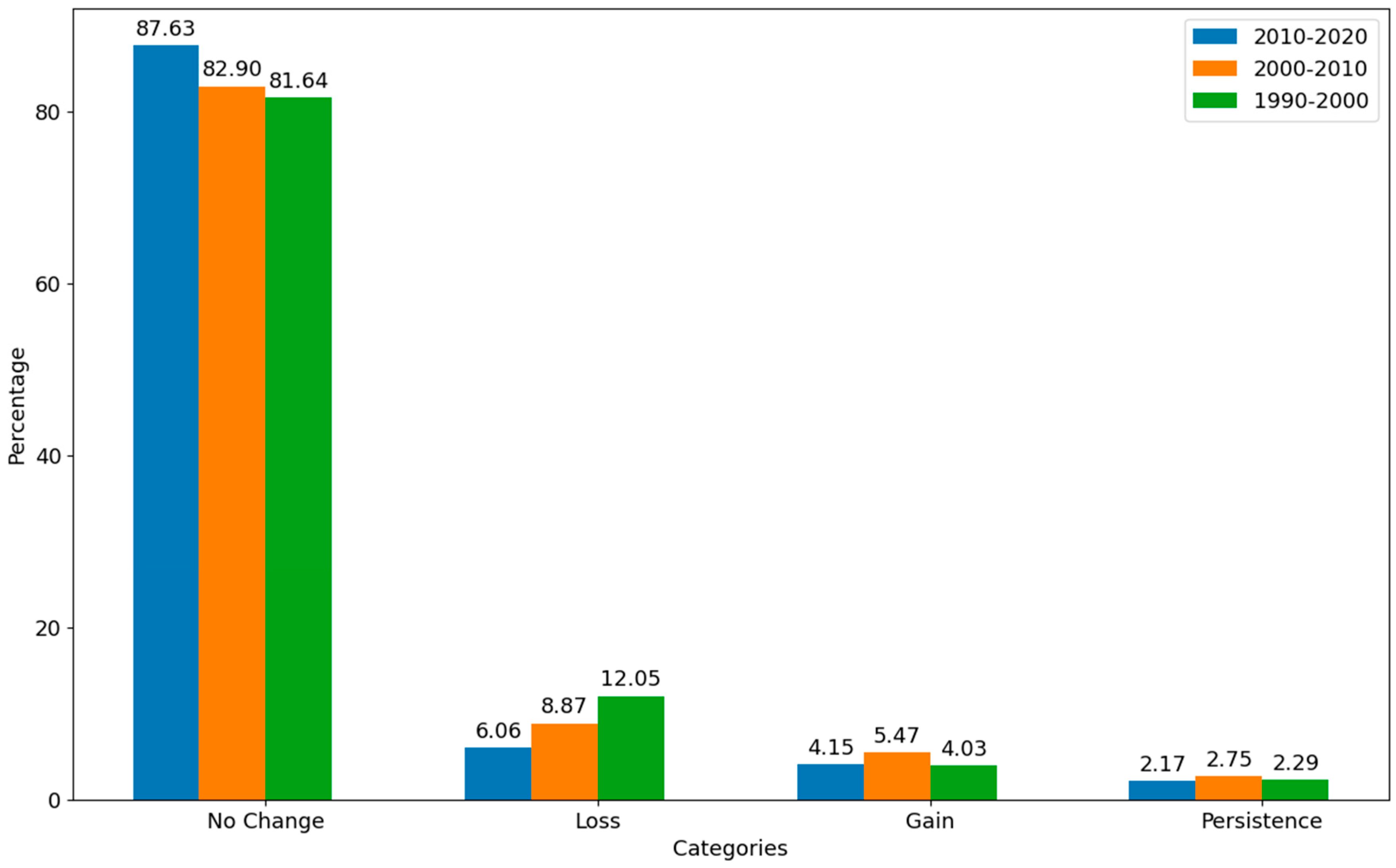 Applsci 14 01739 g008
