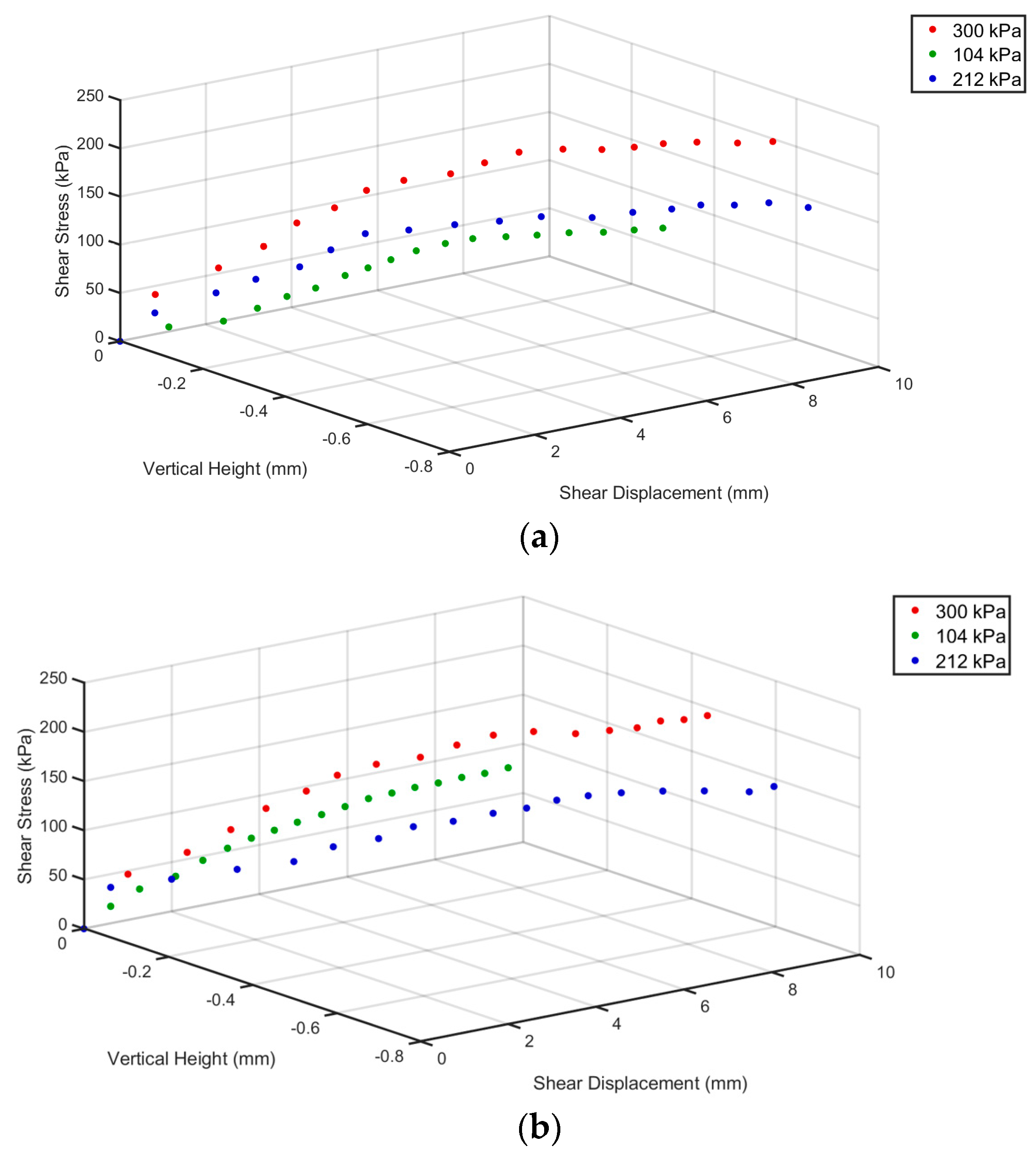 Applsci 14 01740 g009a