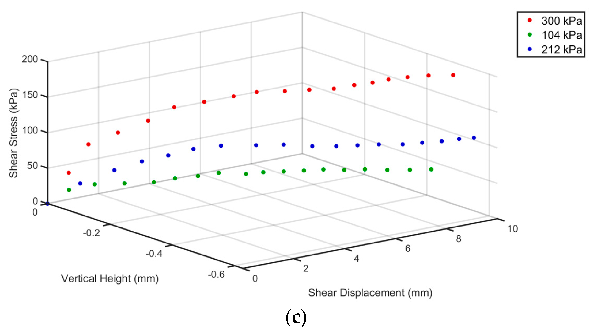 Applsci 14 01740 g009b
