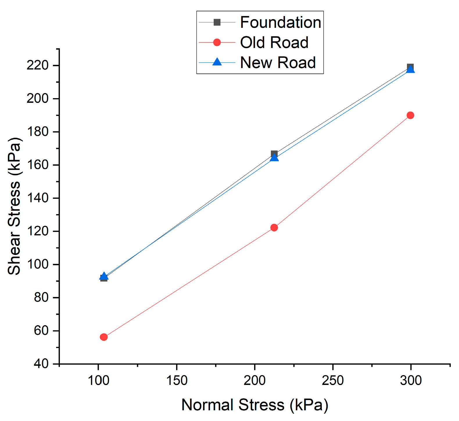 Applsci 14 01740 g010