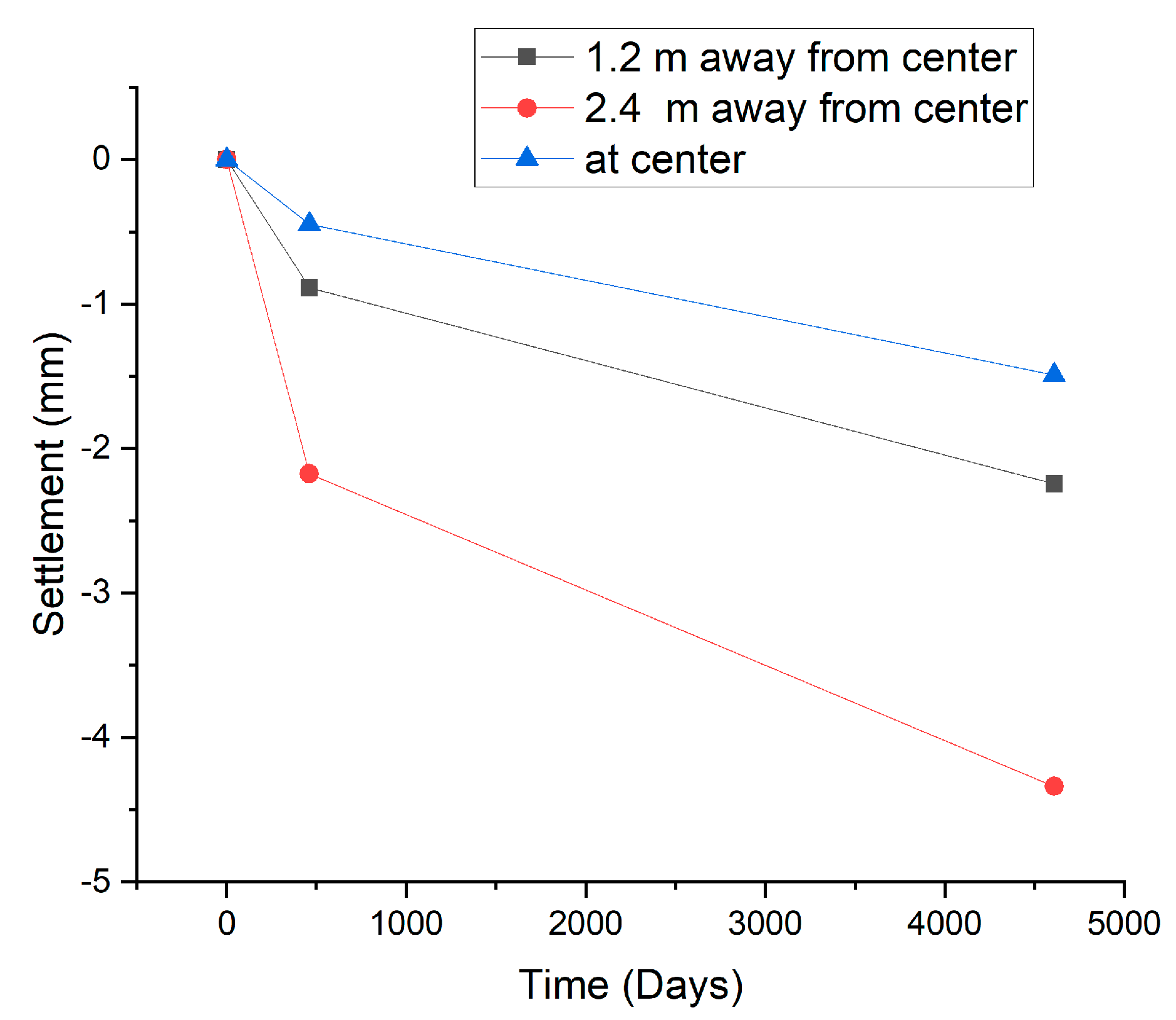 Applsci 14 01740 g015