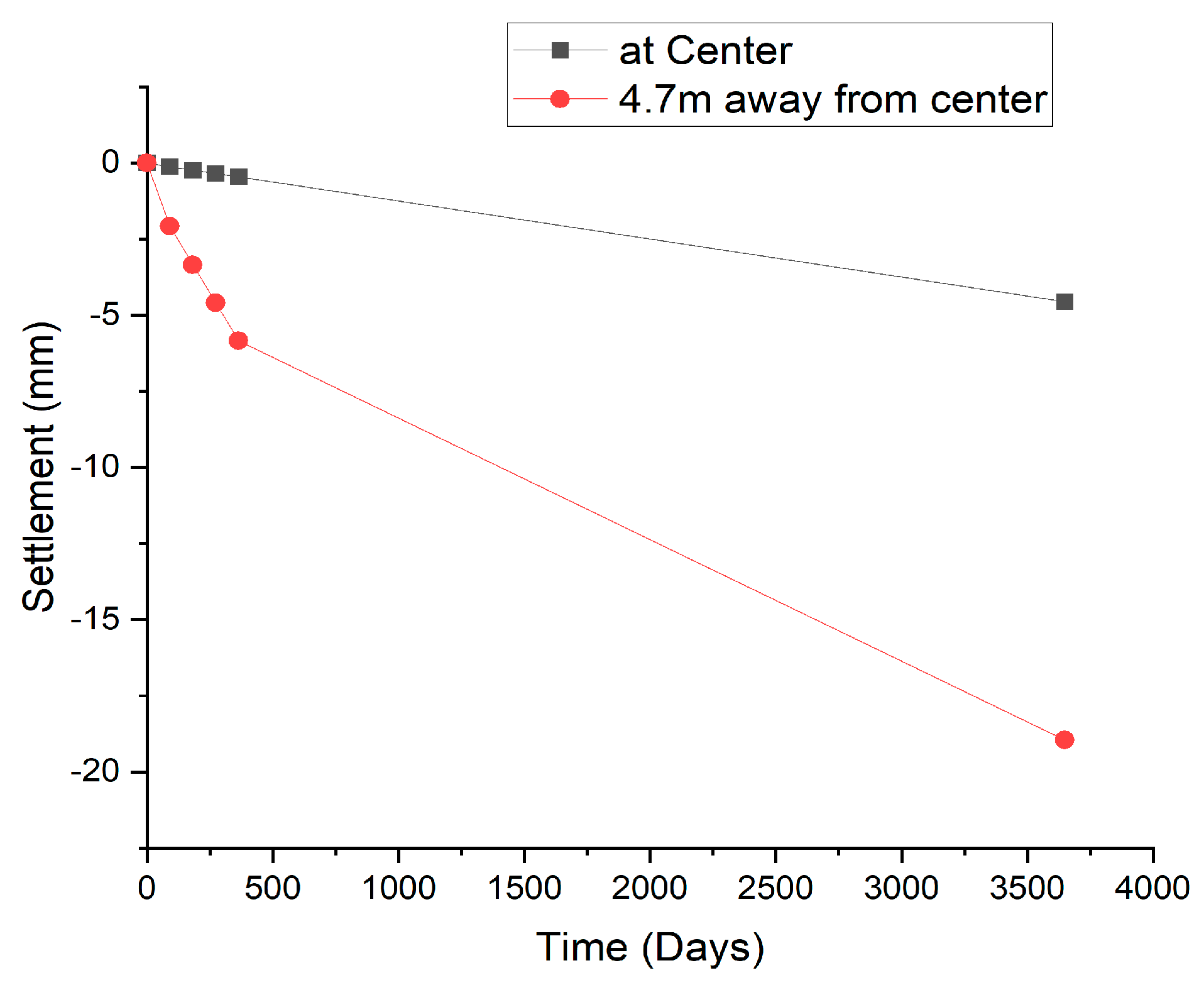 Applsci 14 01740 g017