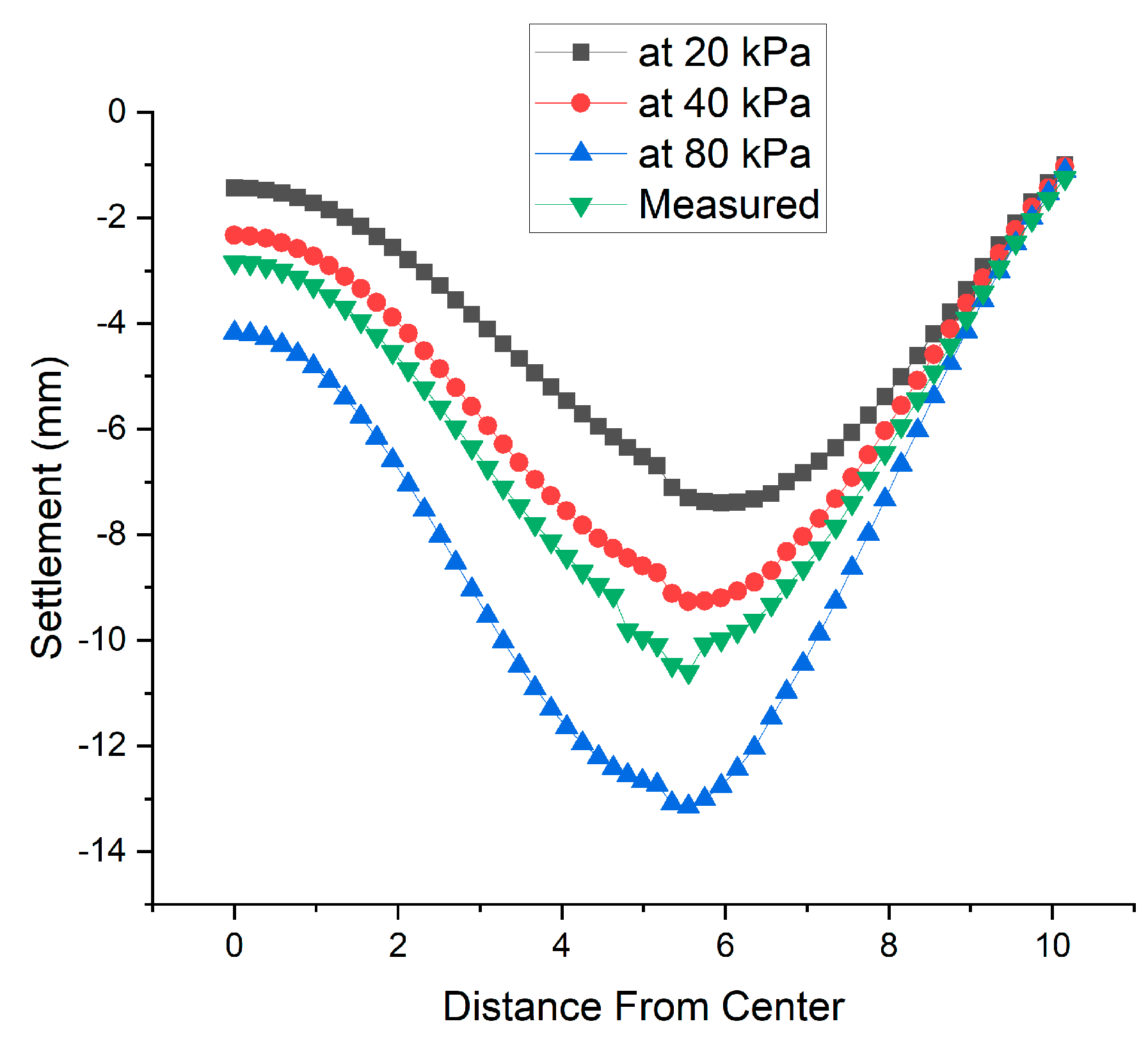 Applsci 14 01740 g019