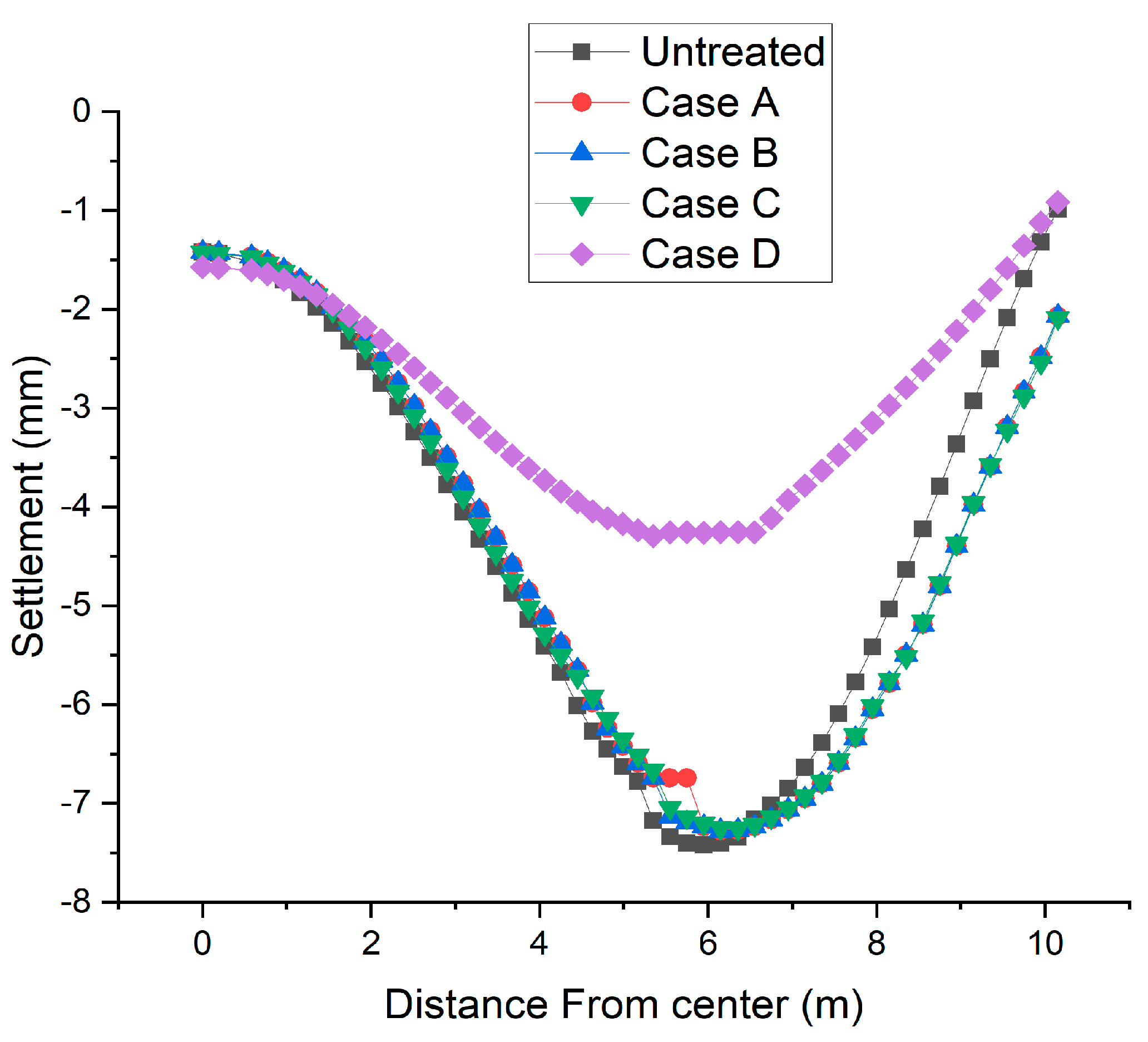 Applsci 14 01740 g020