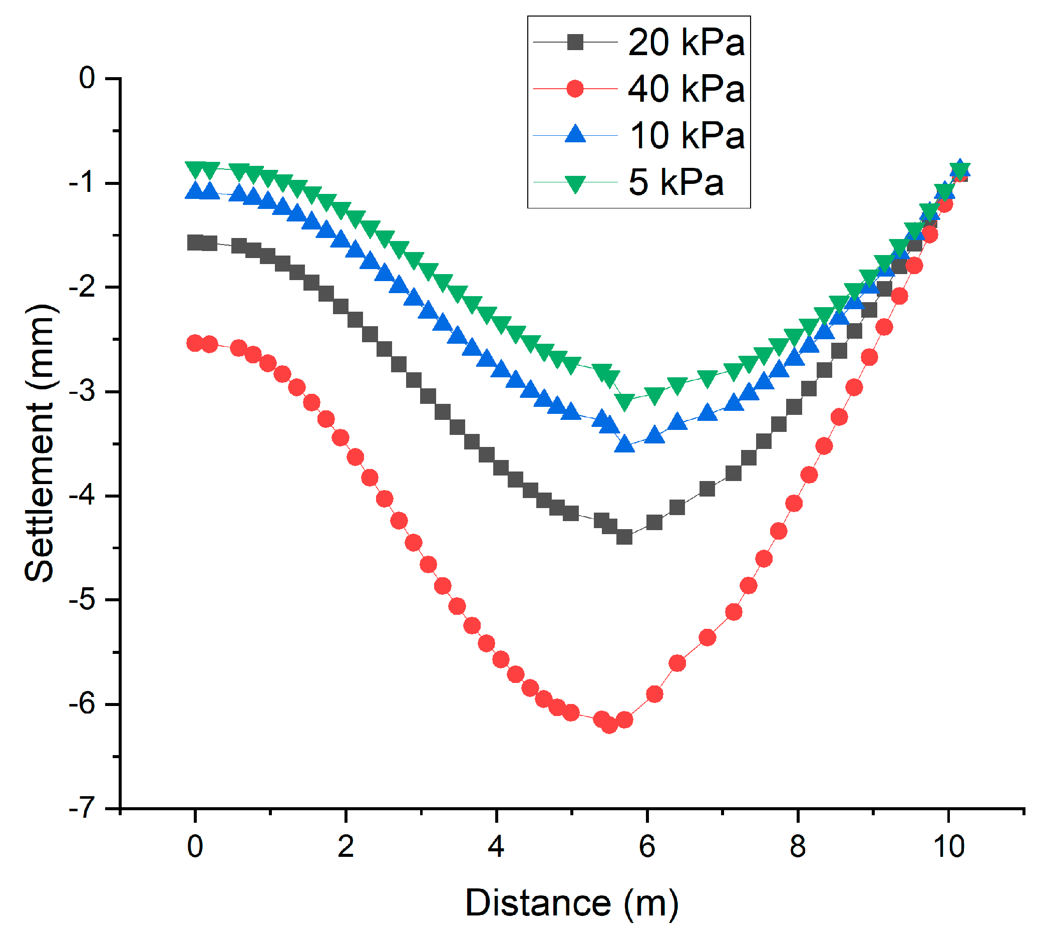 Applsci 14 01740 g022