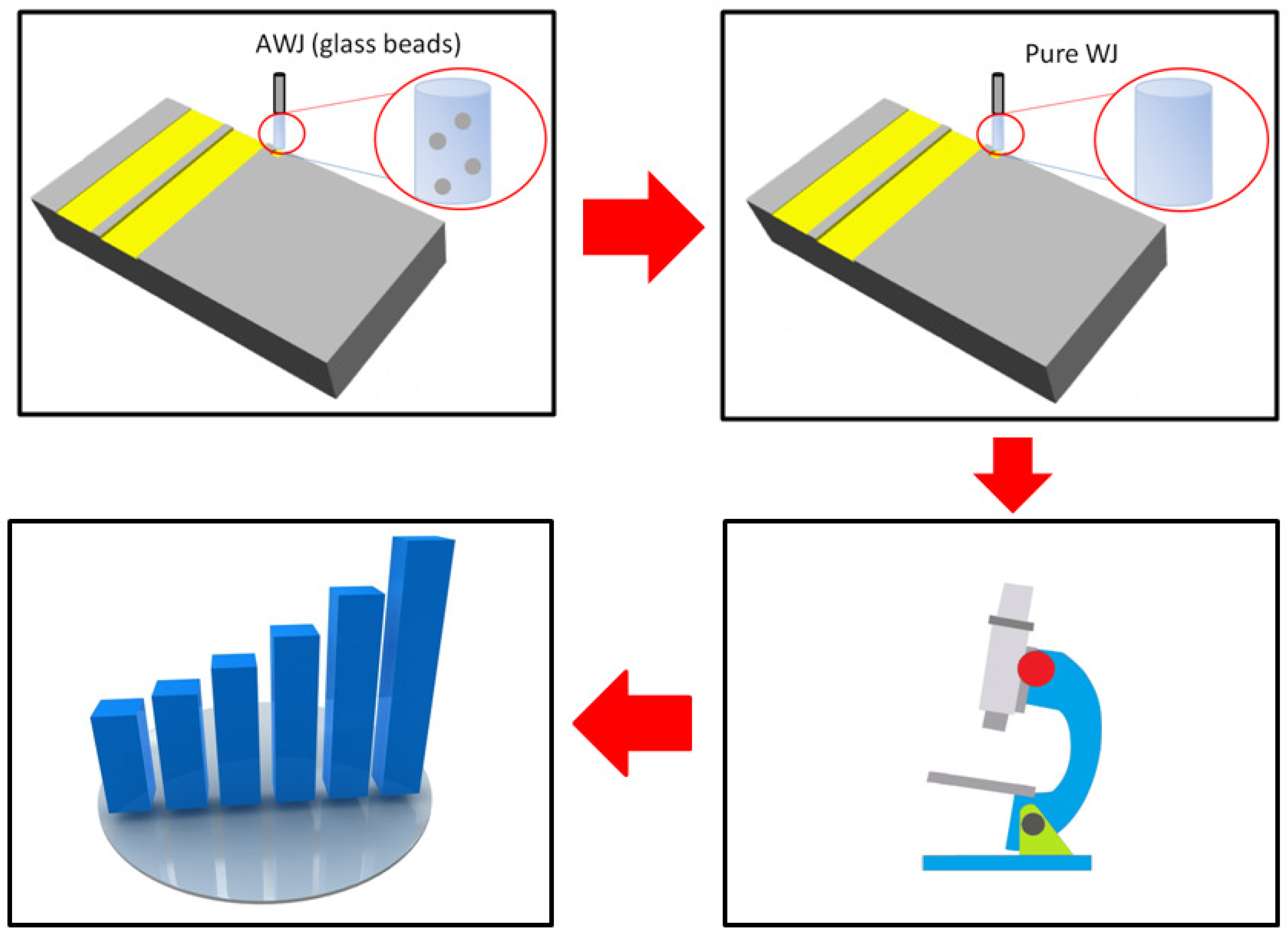 Applsci 14 01741 g001 Applsci 14 01741 g001
