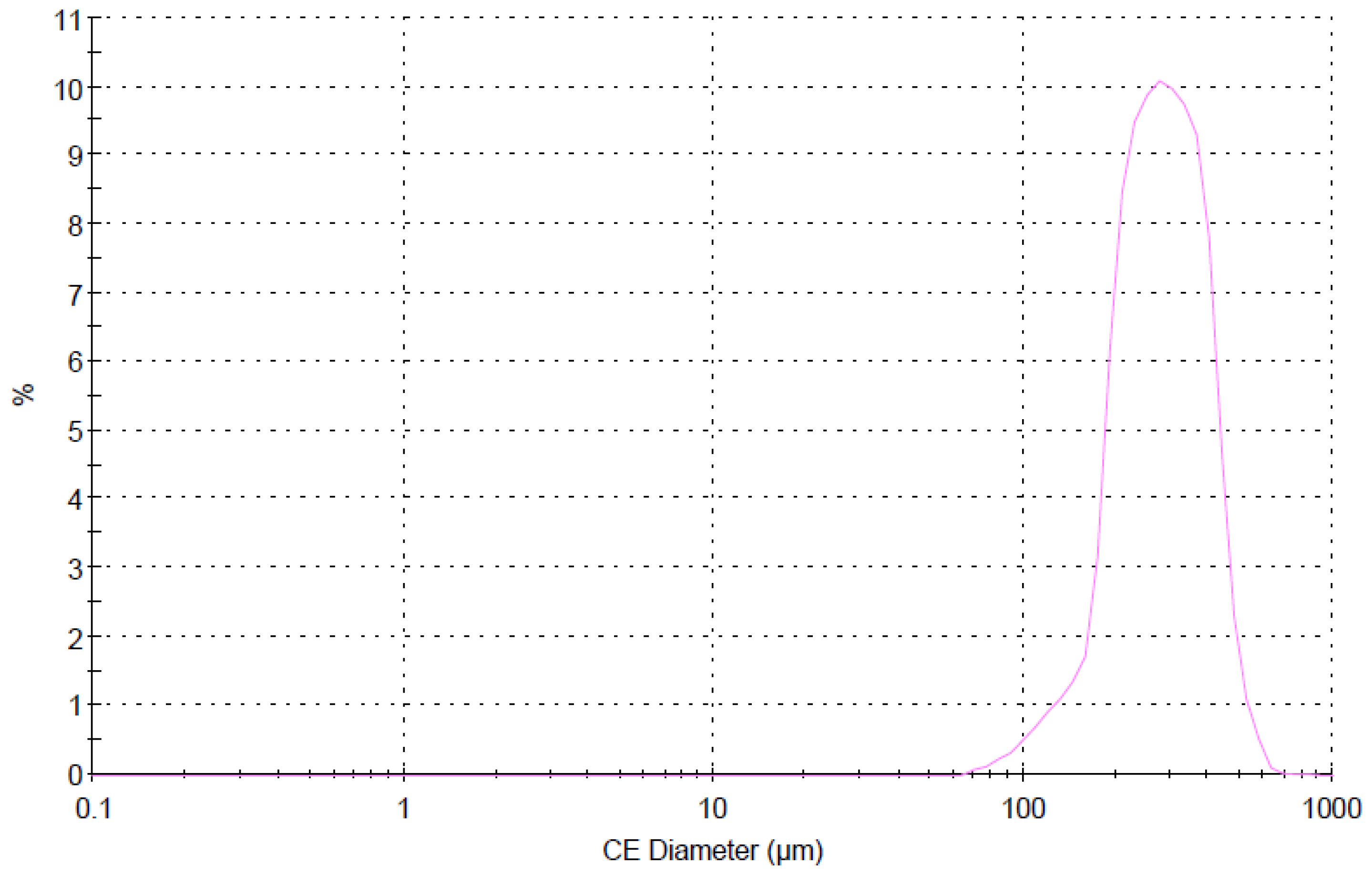 Applsci 14 01741 g003 Applsci 14 01741 g003