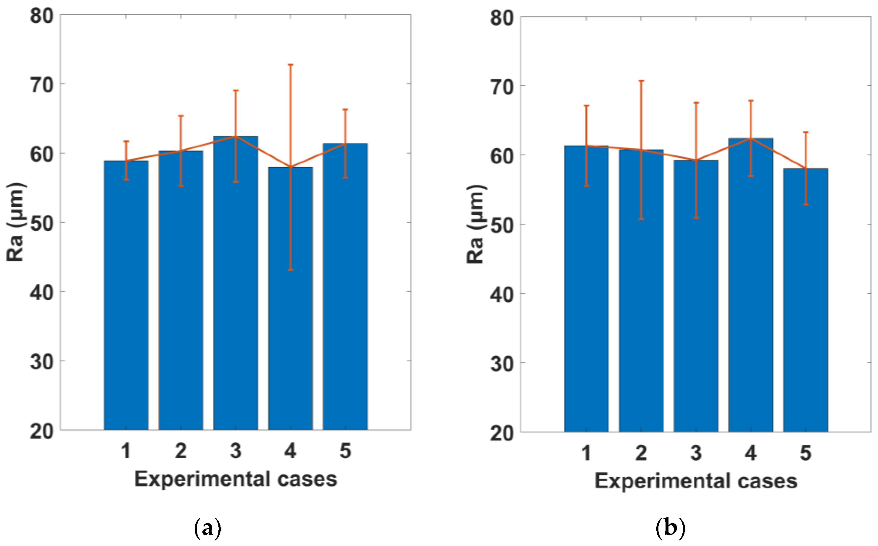 Applsci 14 01741 g006 Applsci 14 01741 g006