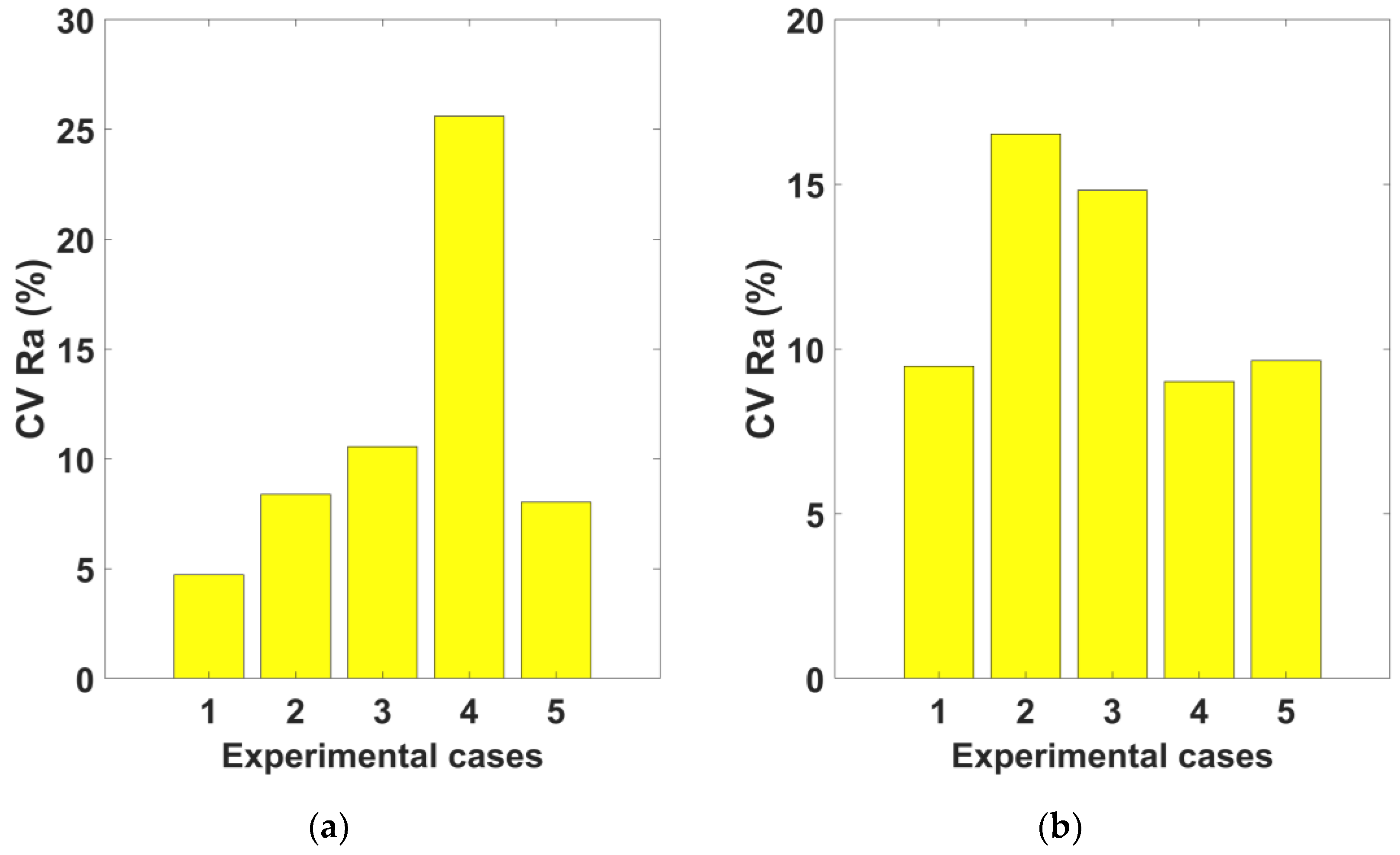 Applsci 14 01741 g007 Applsci 14 01741 g007