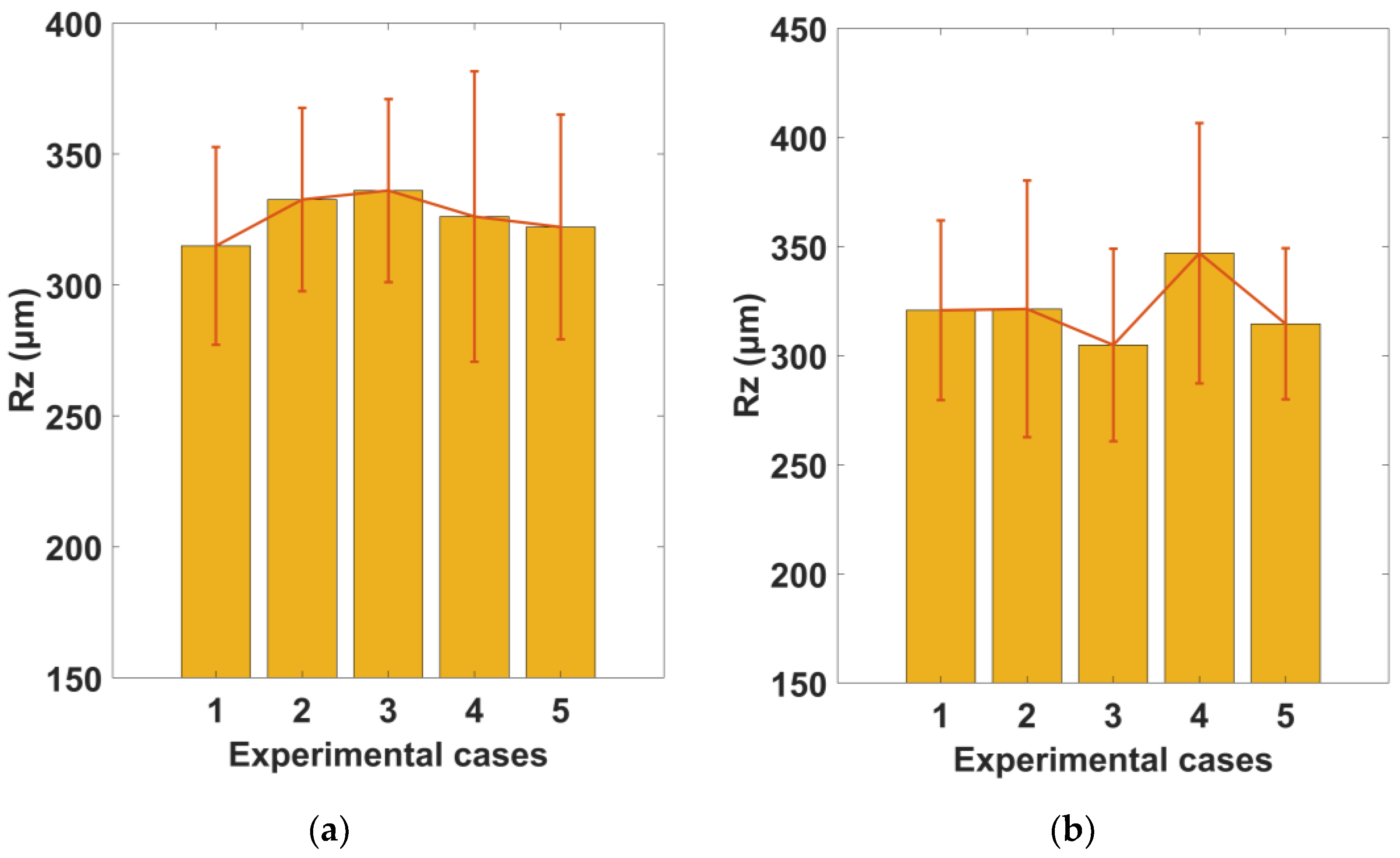 Applsci 14 01741 g008 Applsci 14 01741 g008